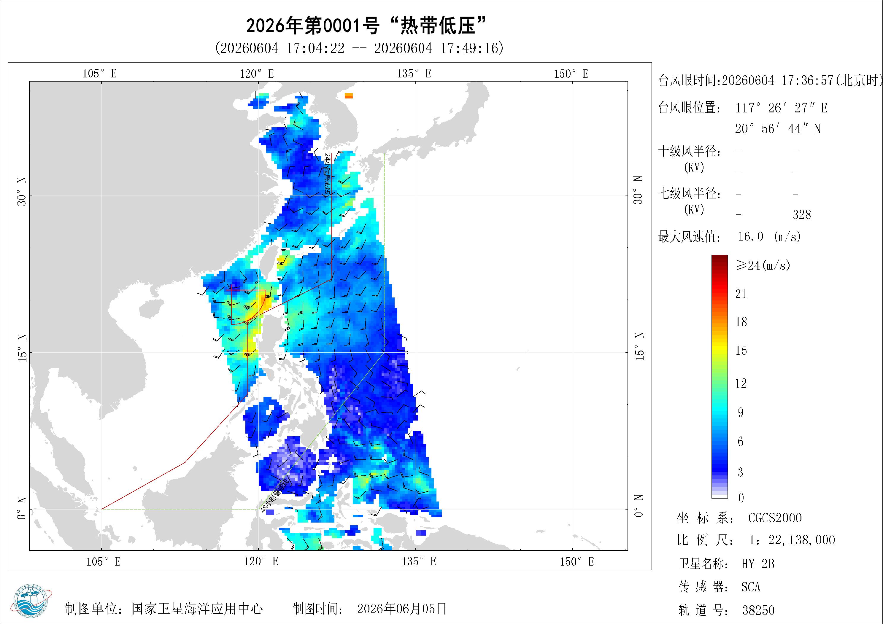 2018年