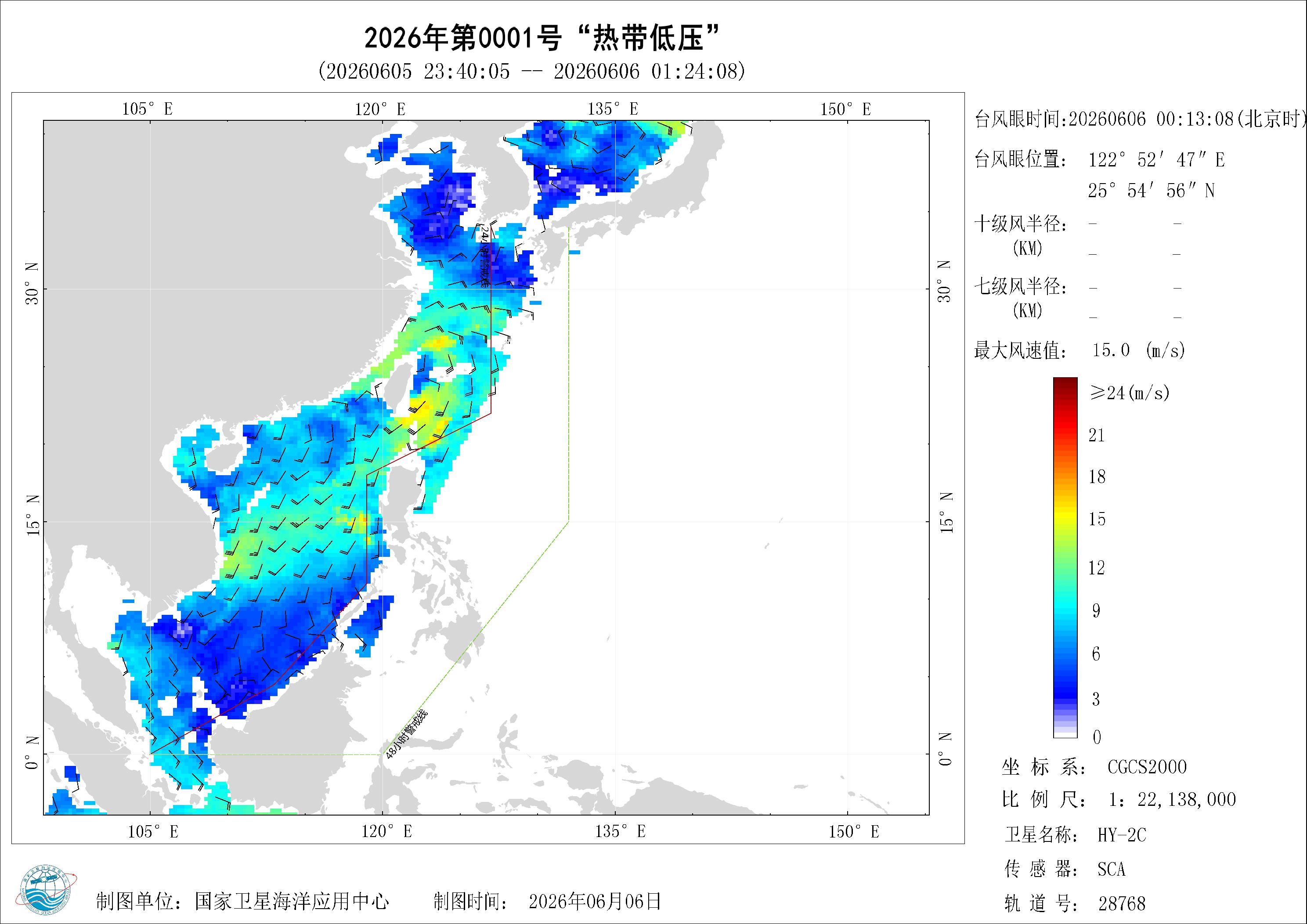 2018年