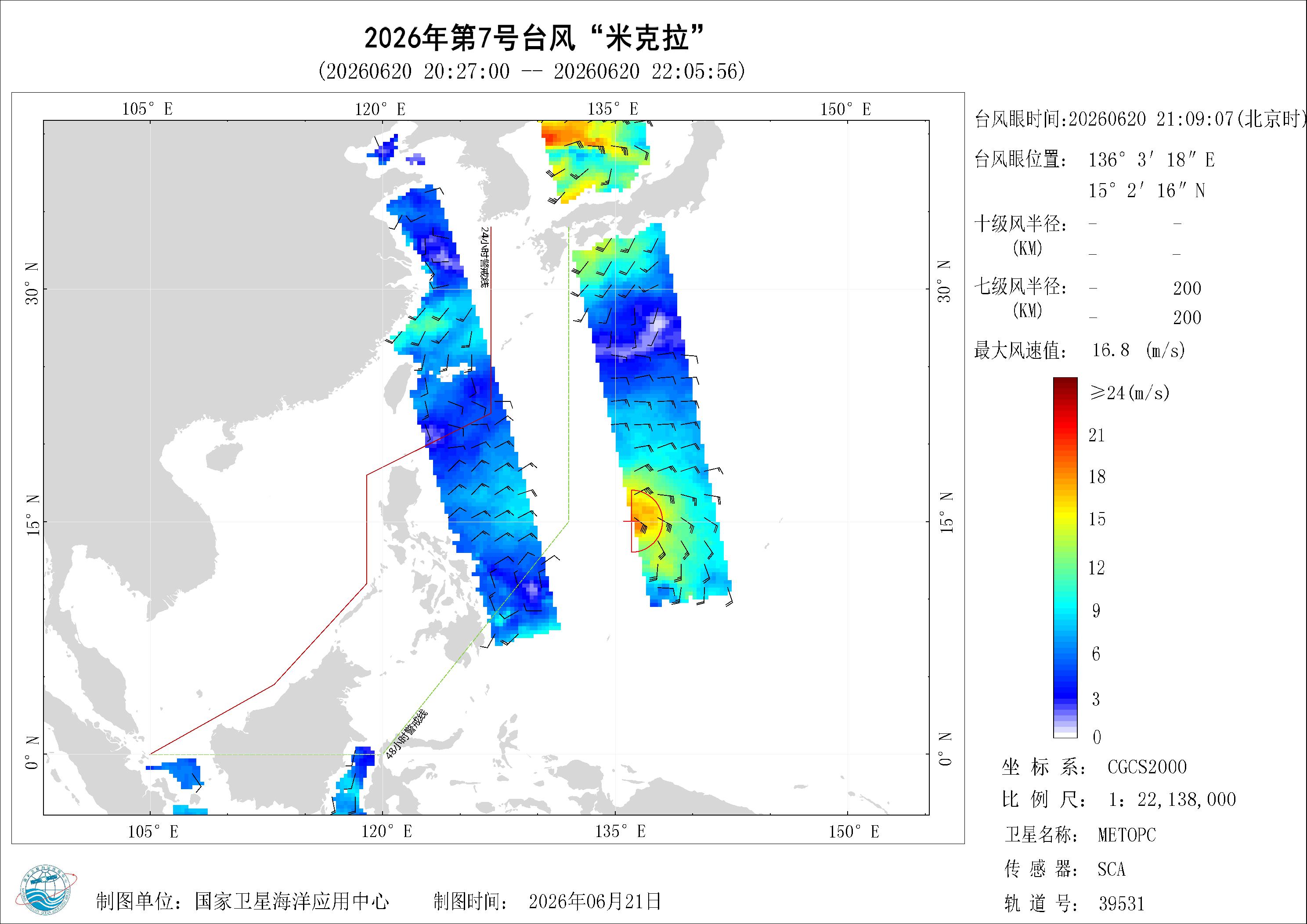 2018年