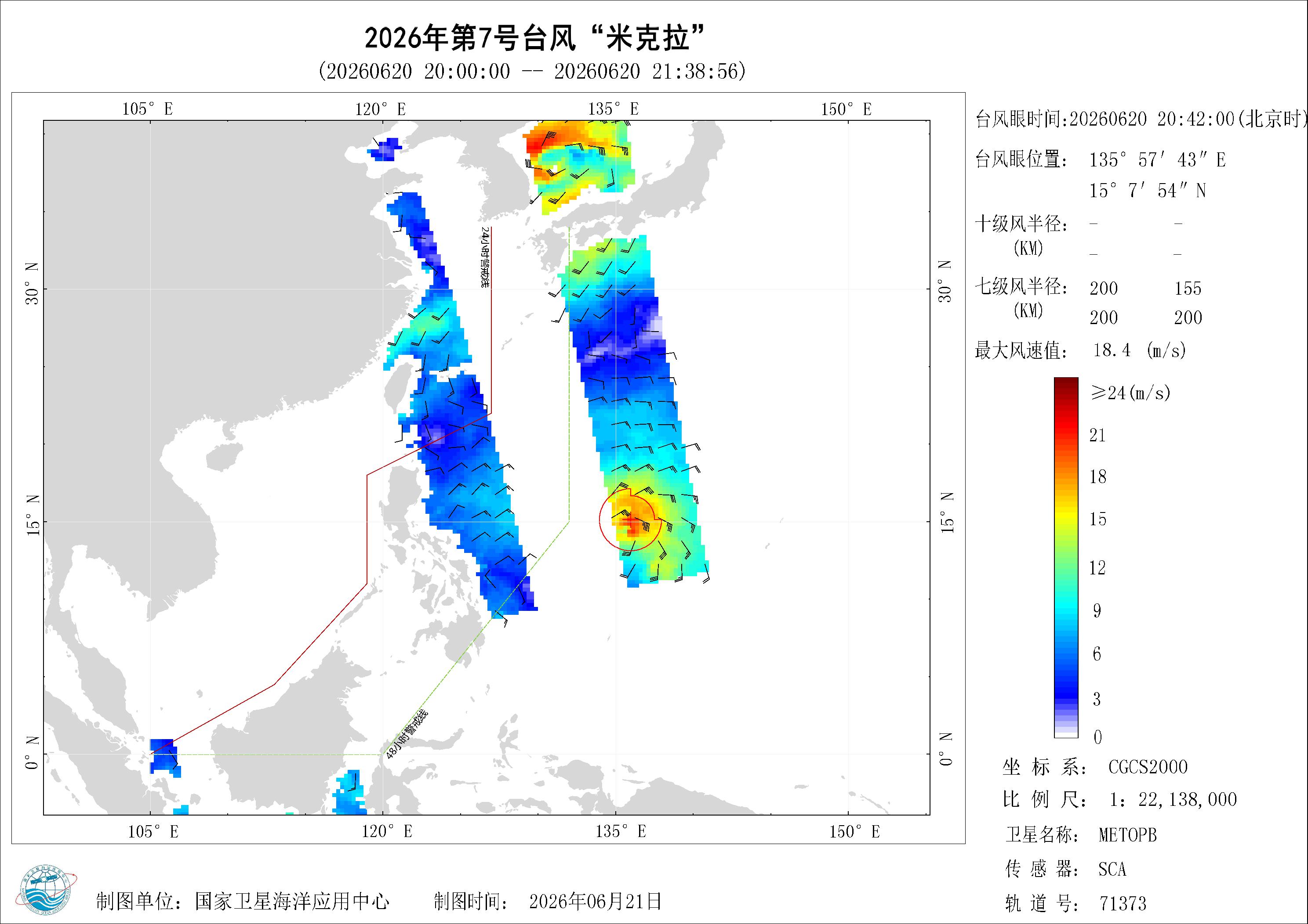 2018年