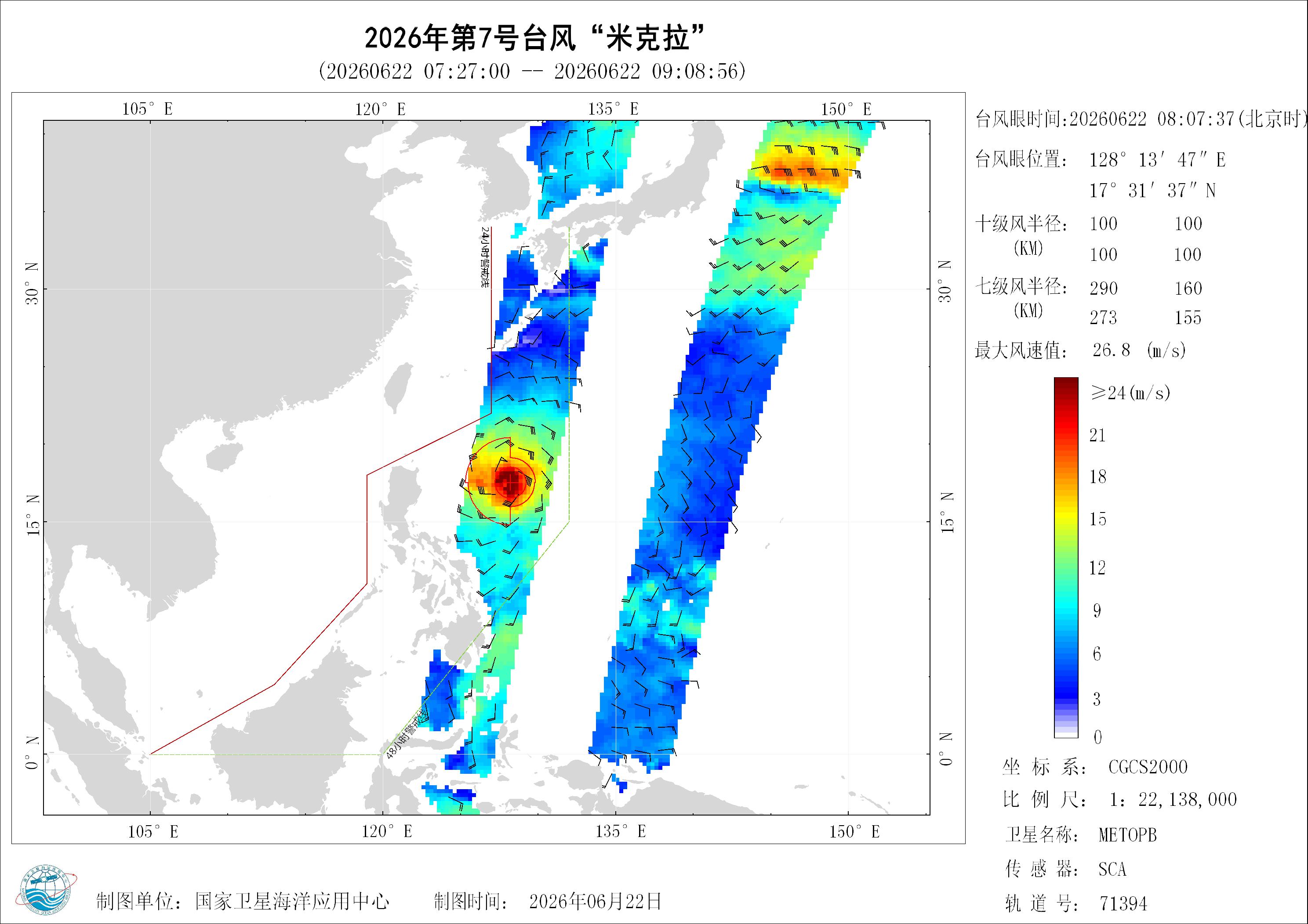 2018年