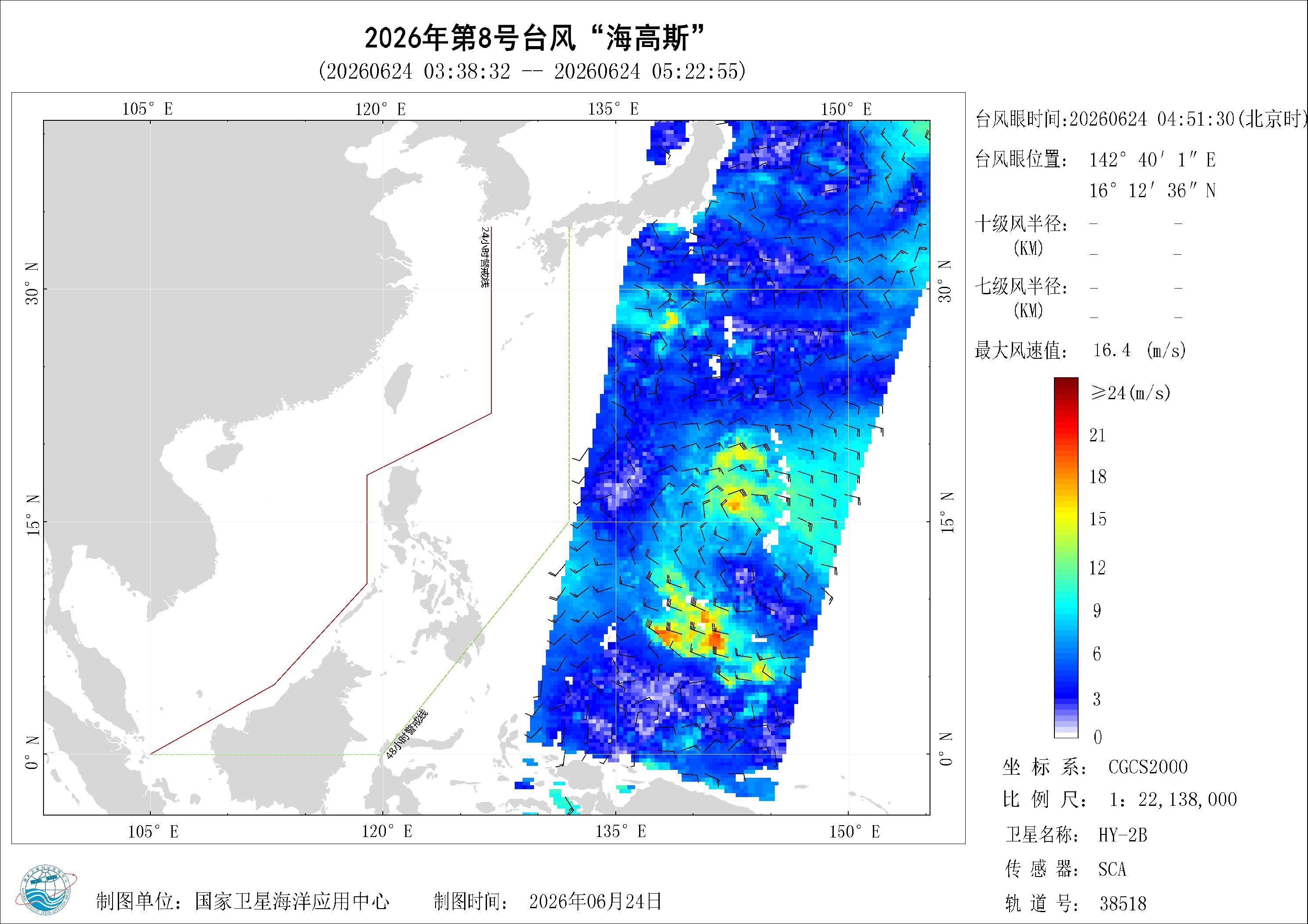 2018年