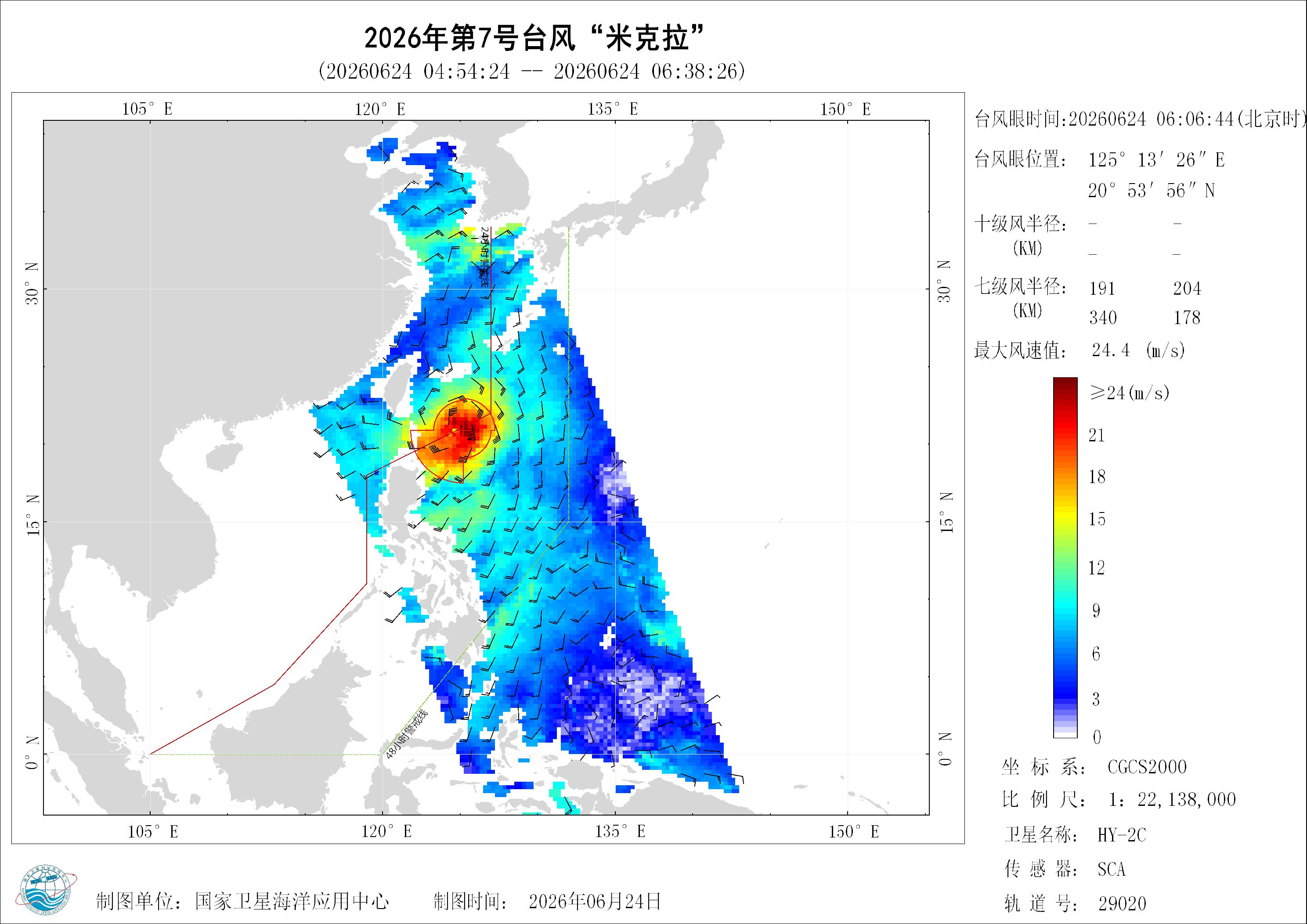 2018年