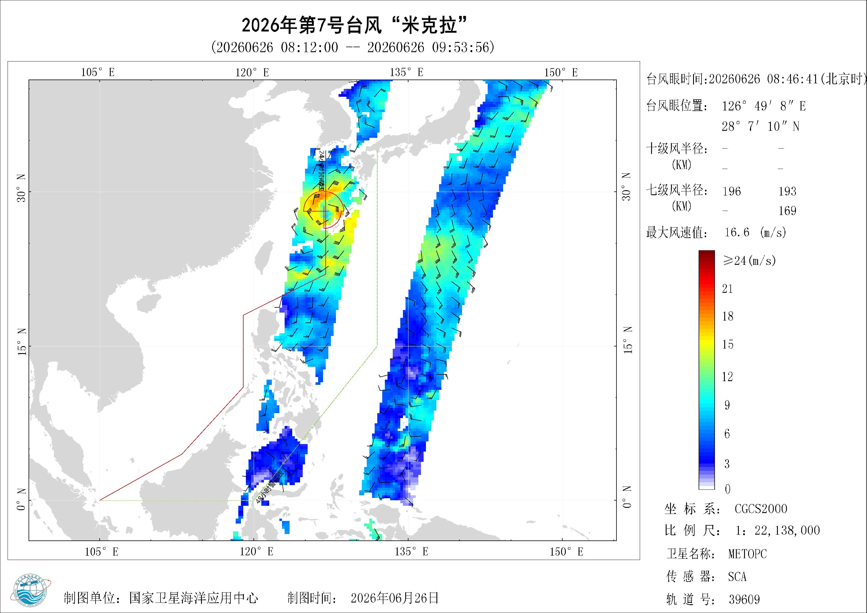 2018年