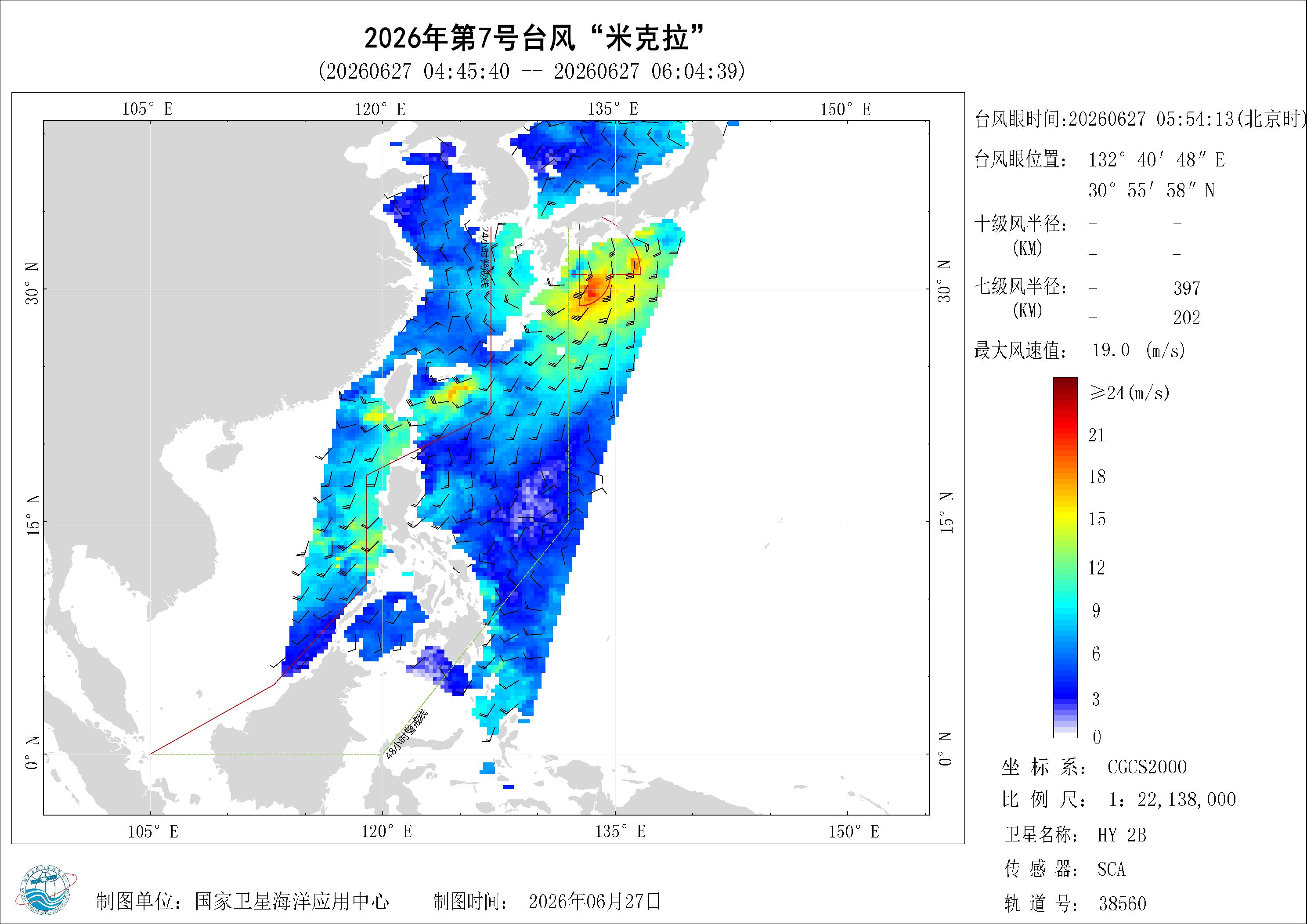 2018年