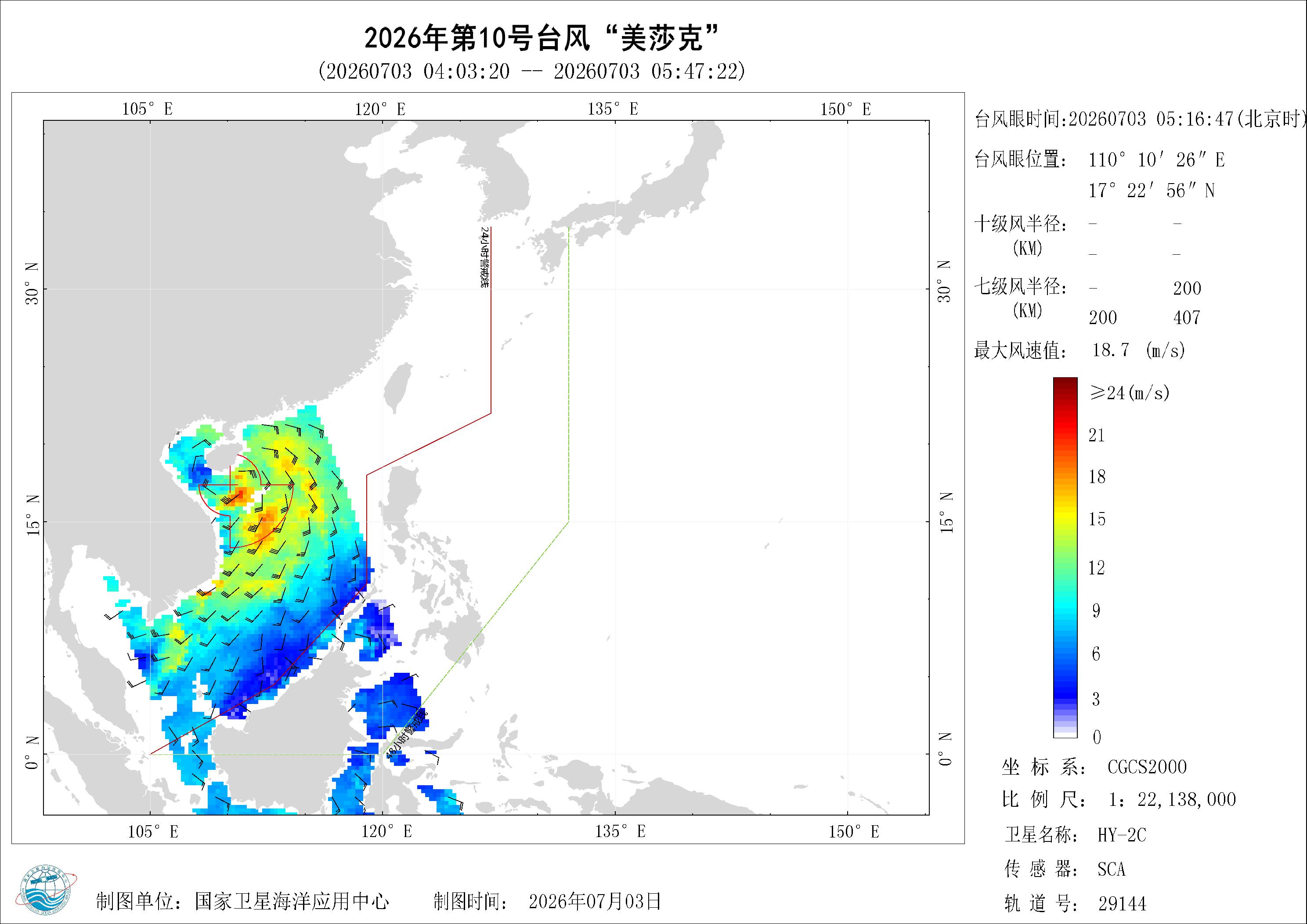 2018年