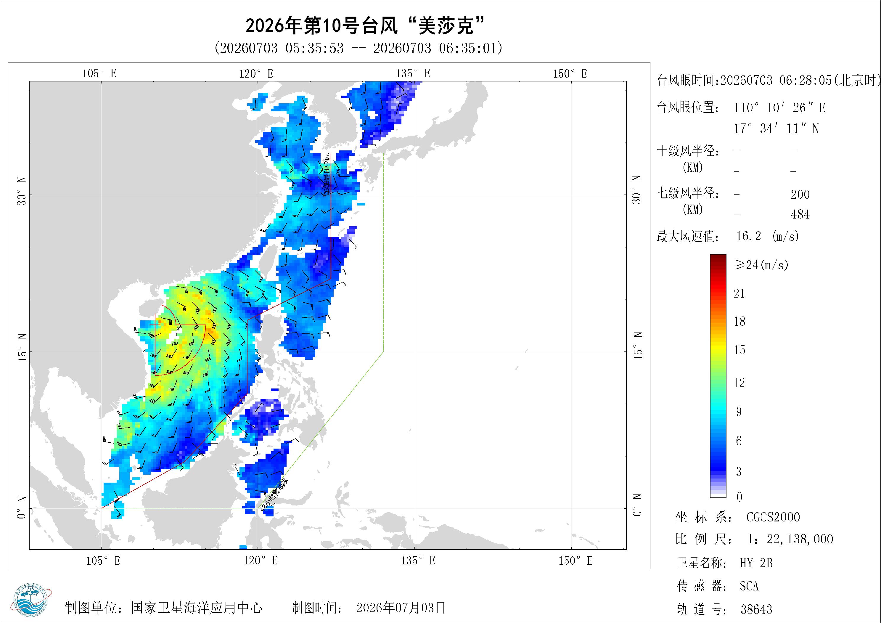 2018年