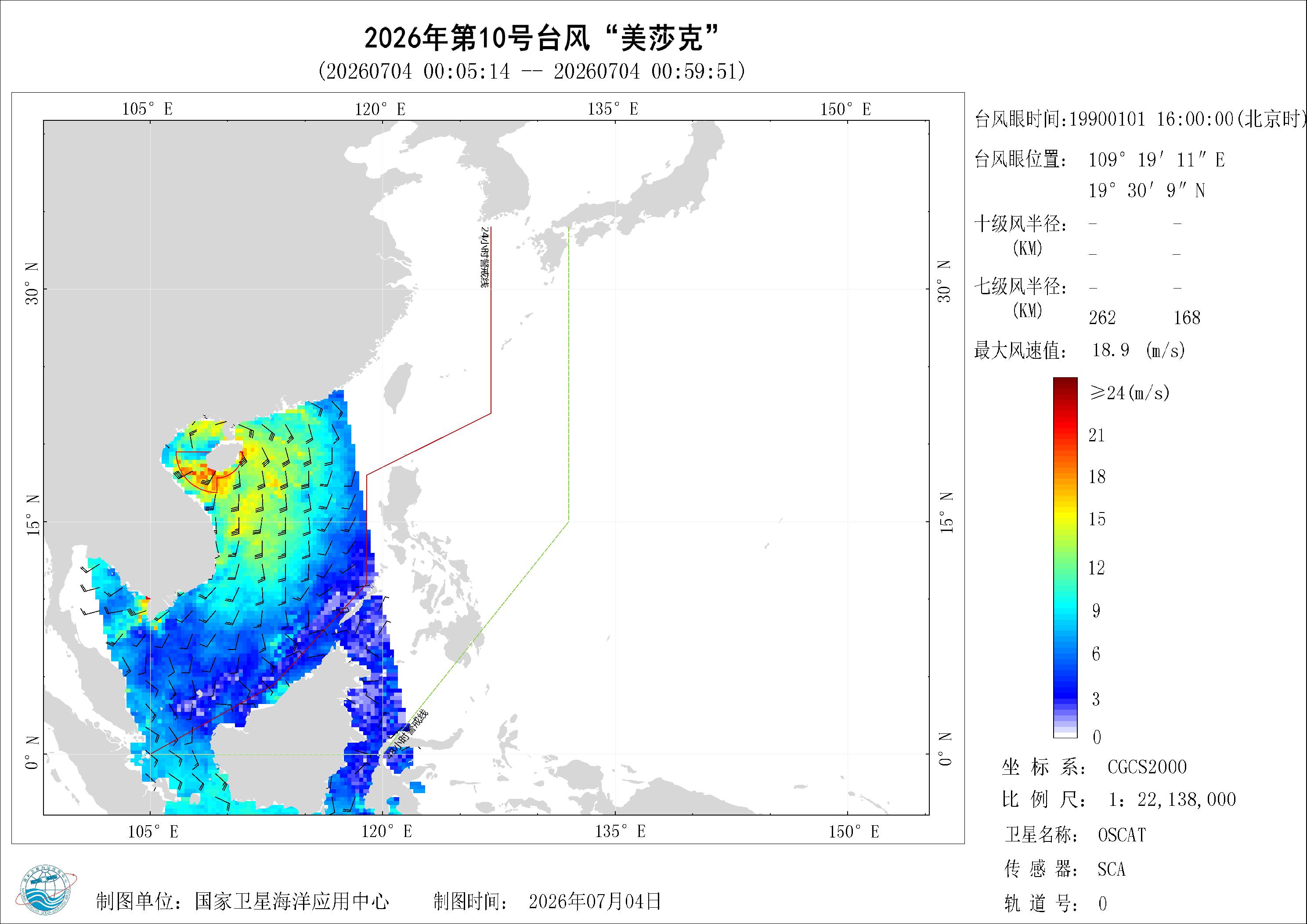 2018年