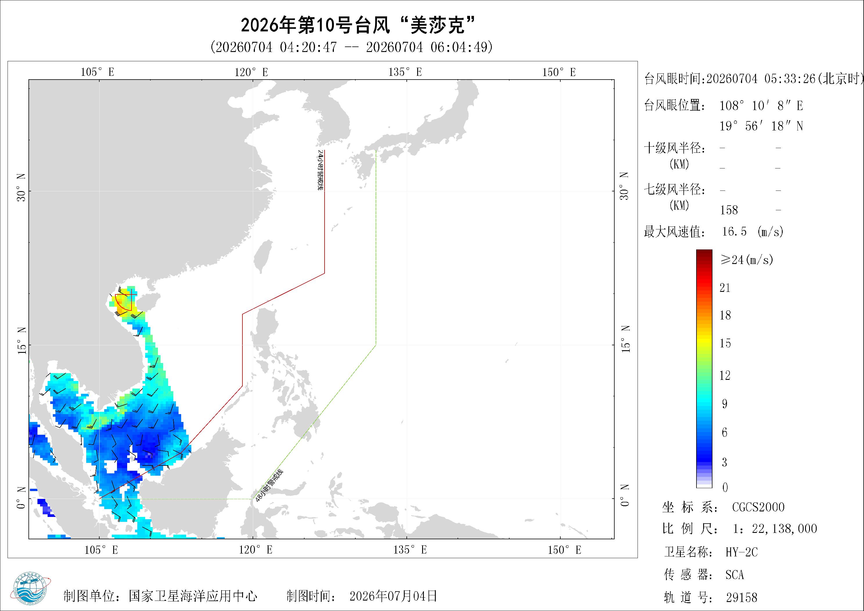 2018年