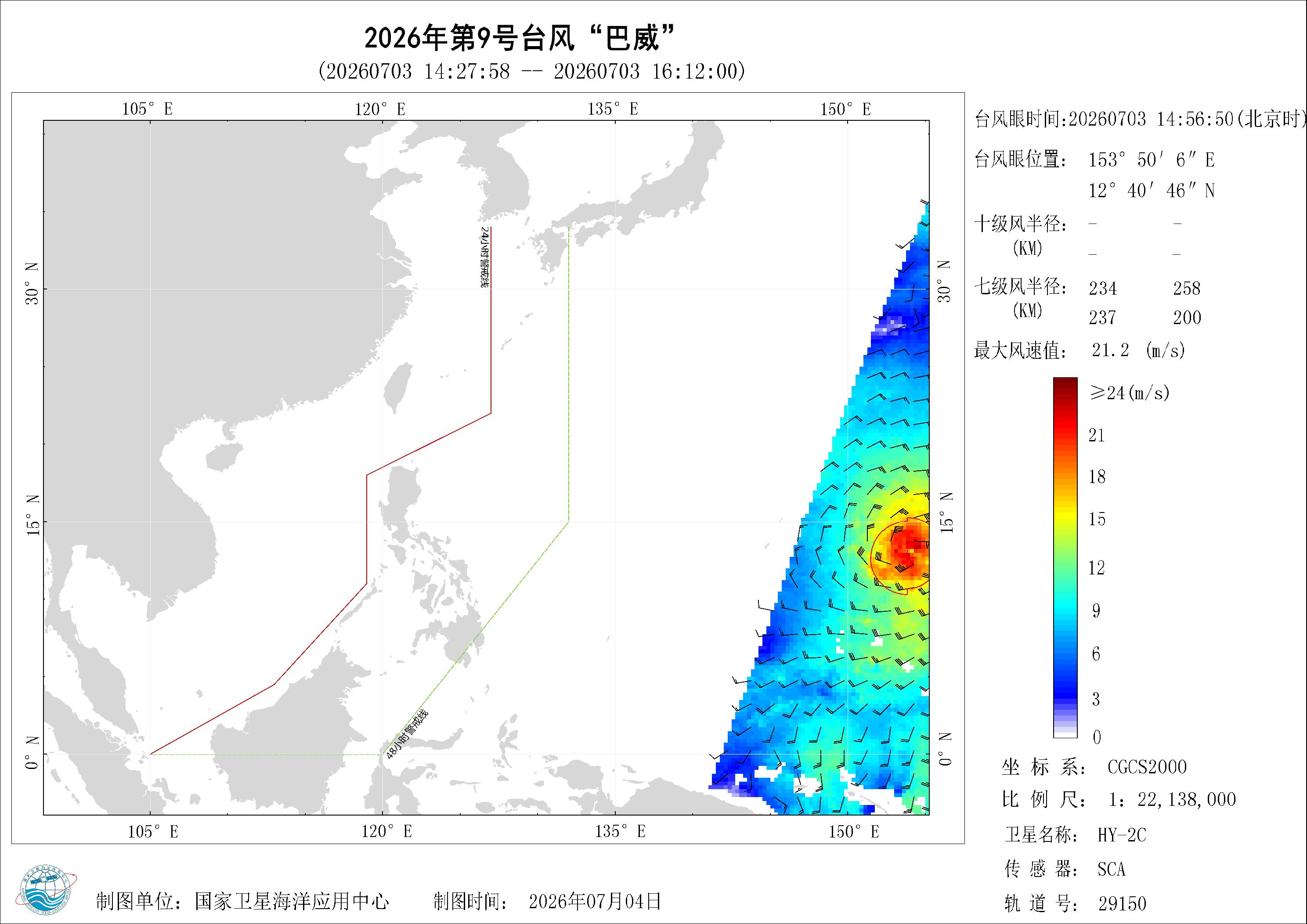 2018年