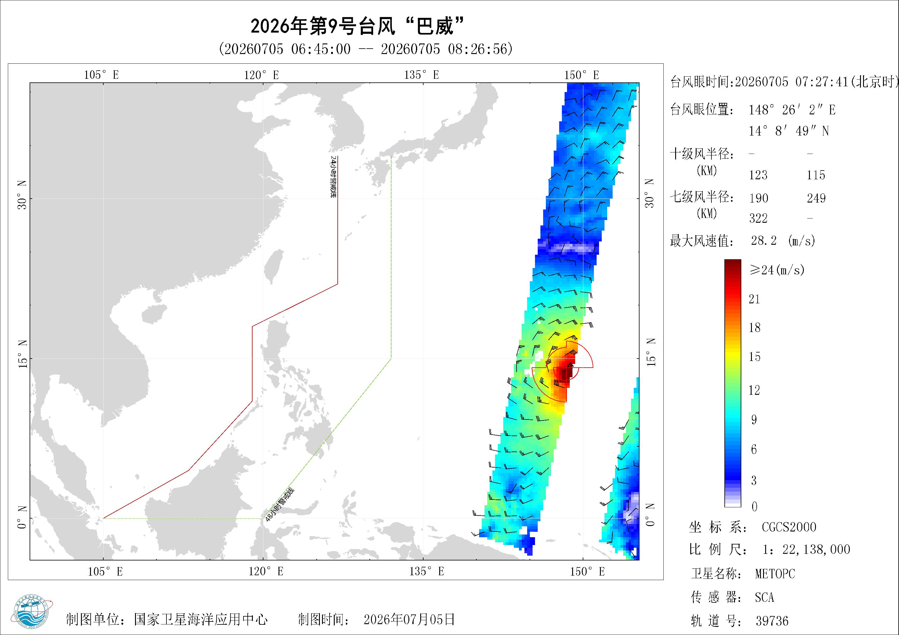 2018年