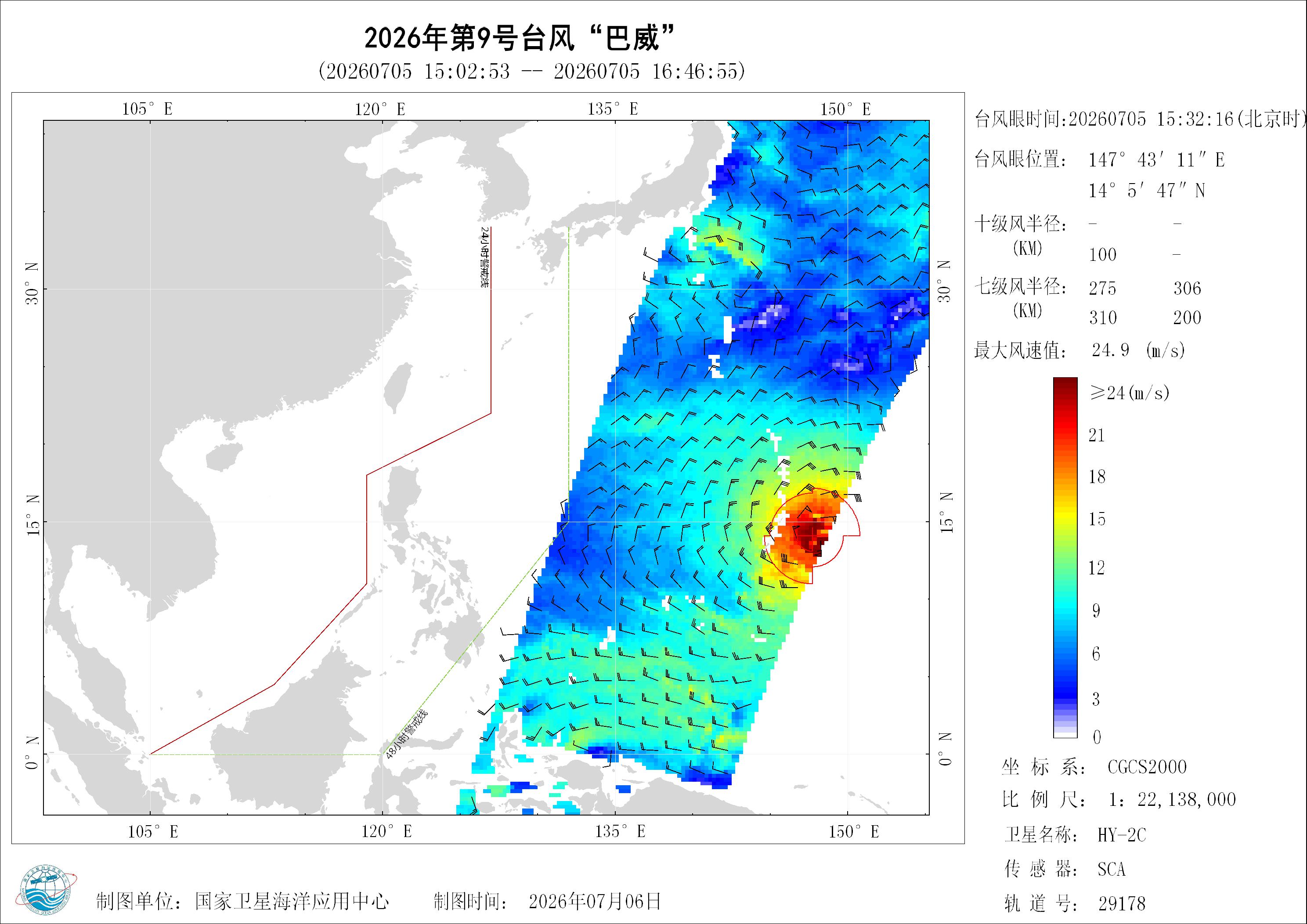 2018年