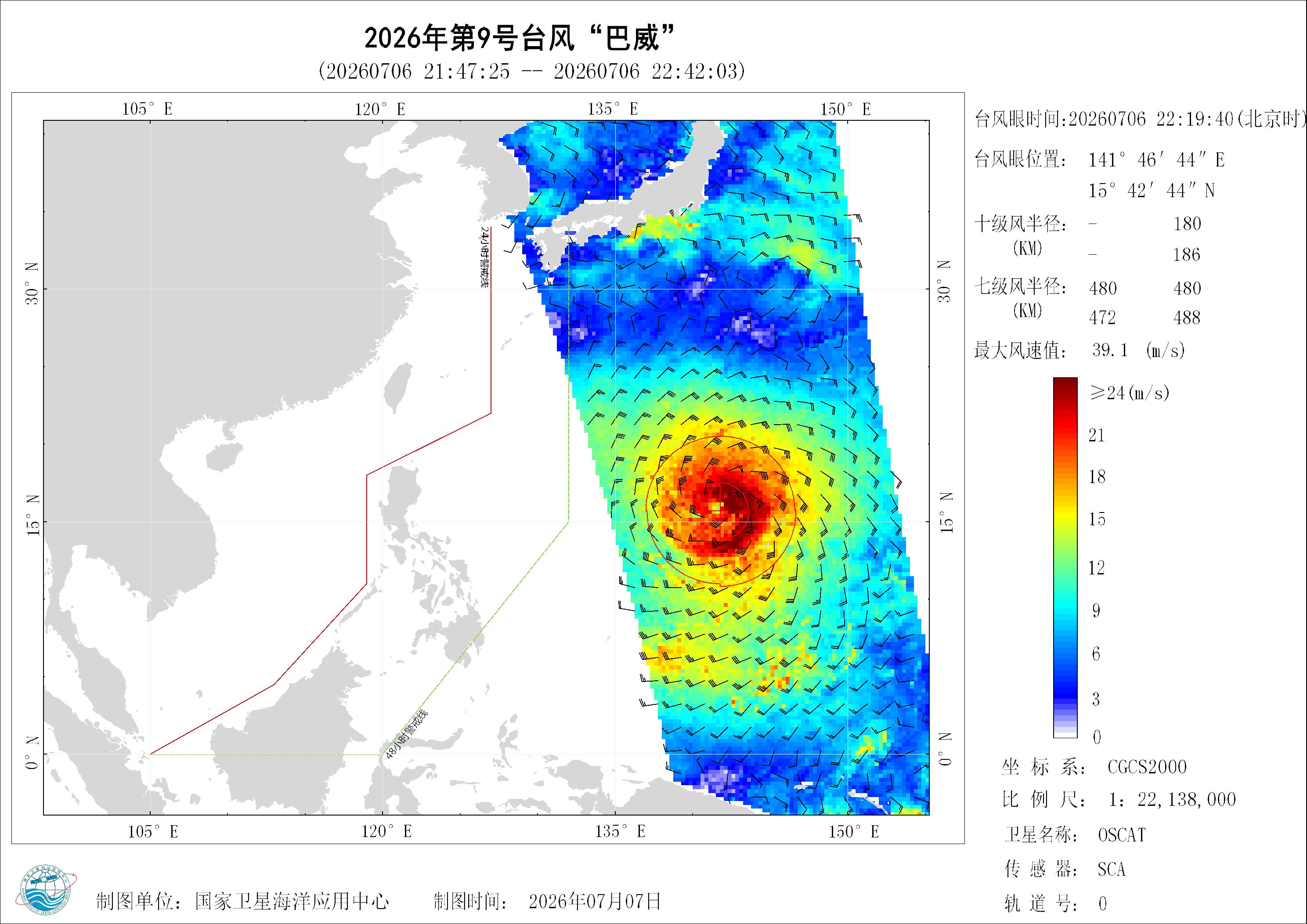 2018年