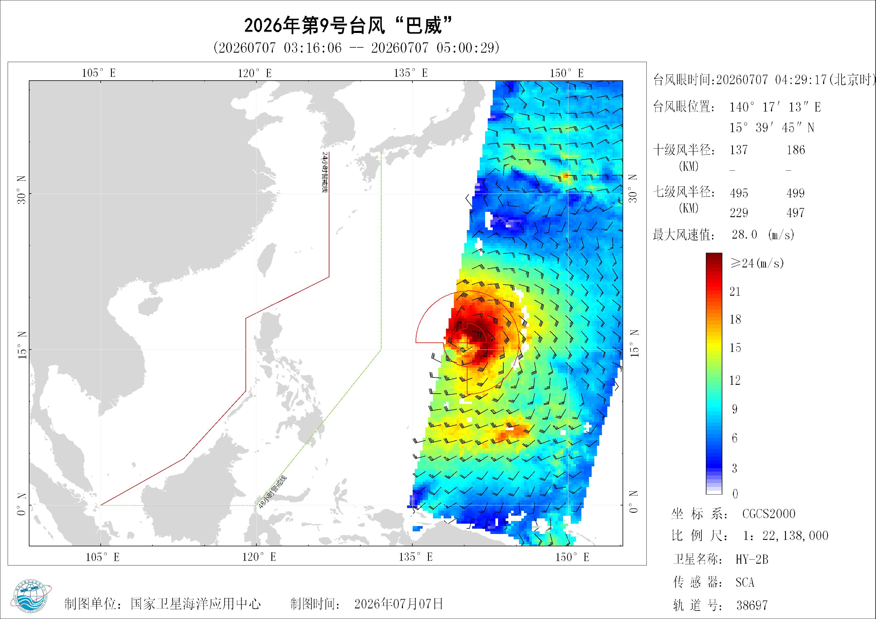 2018年