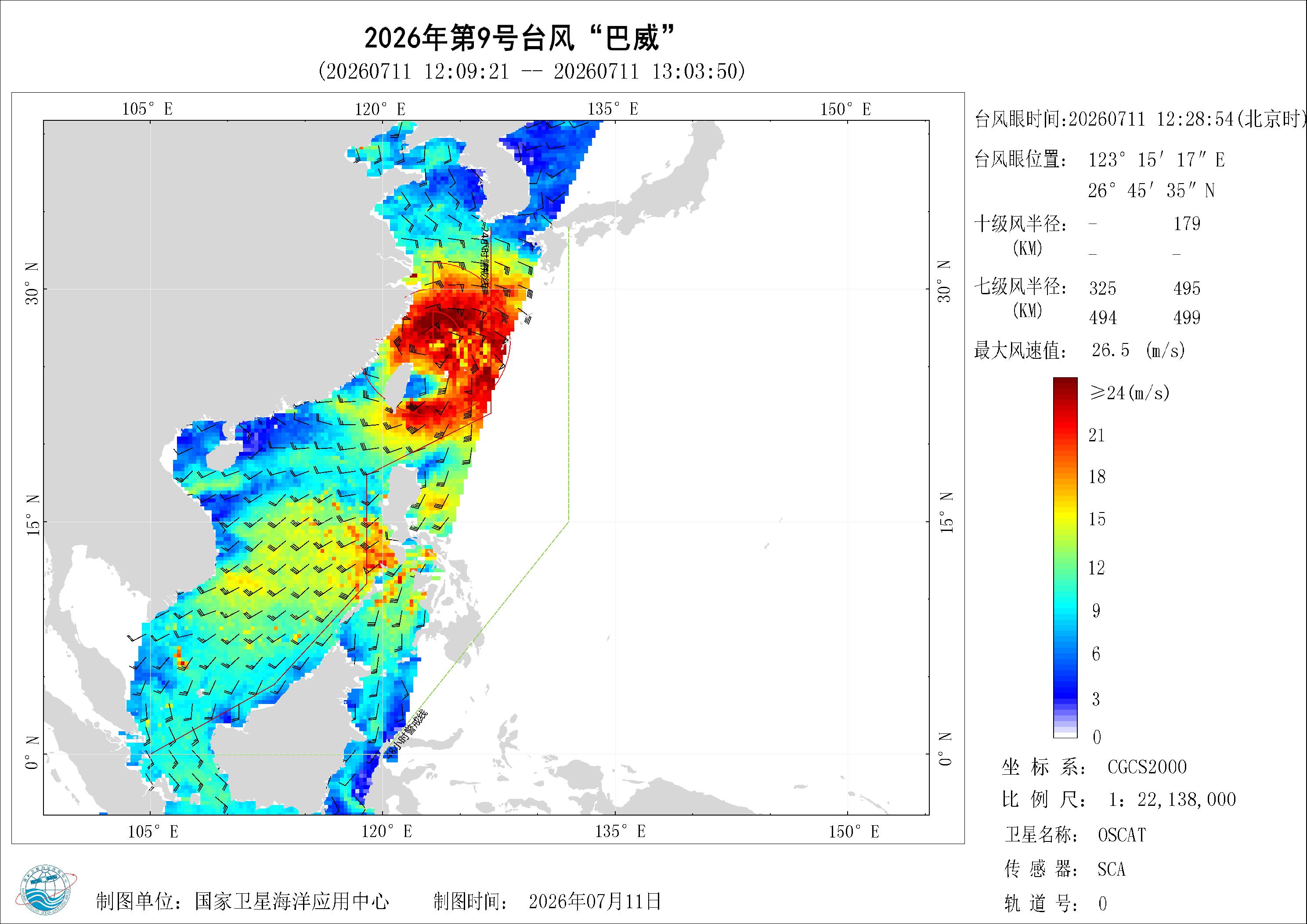 2018年