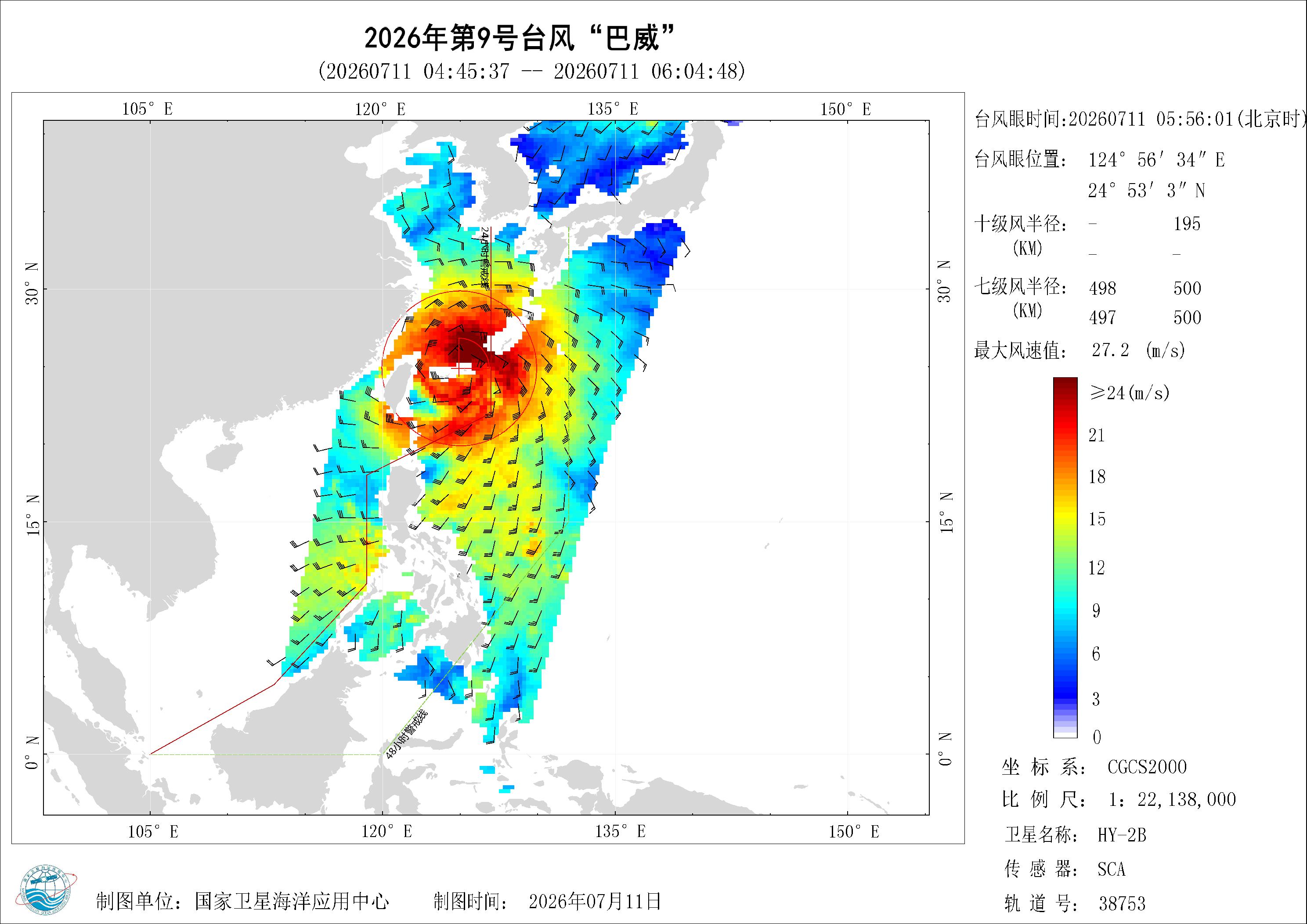 2018年
