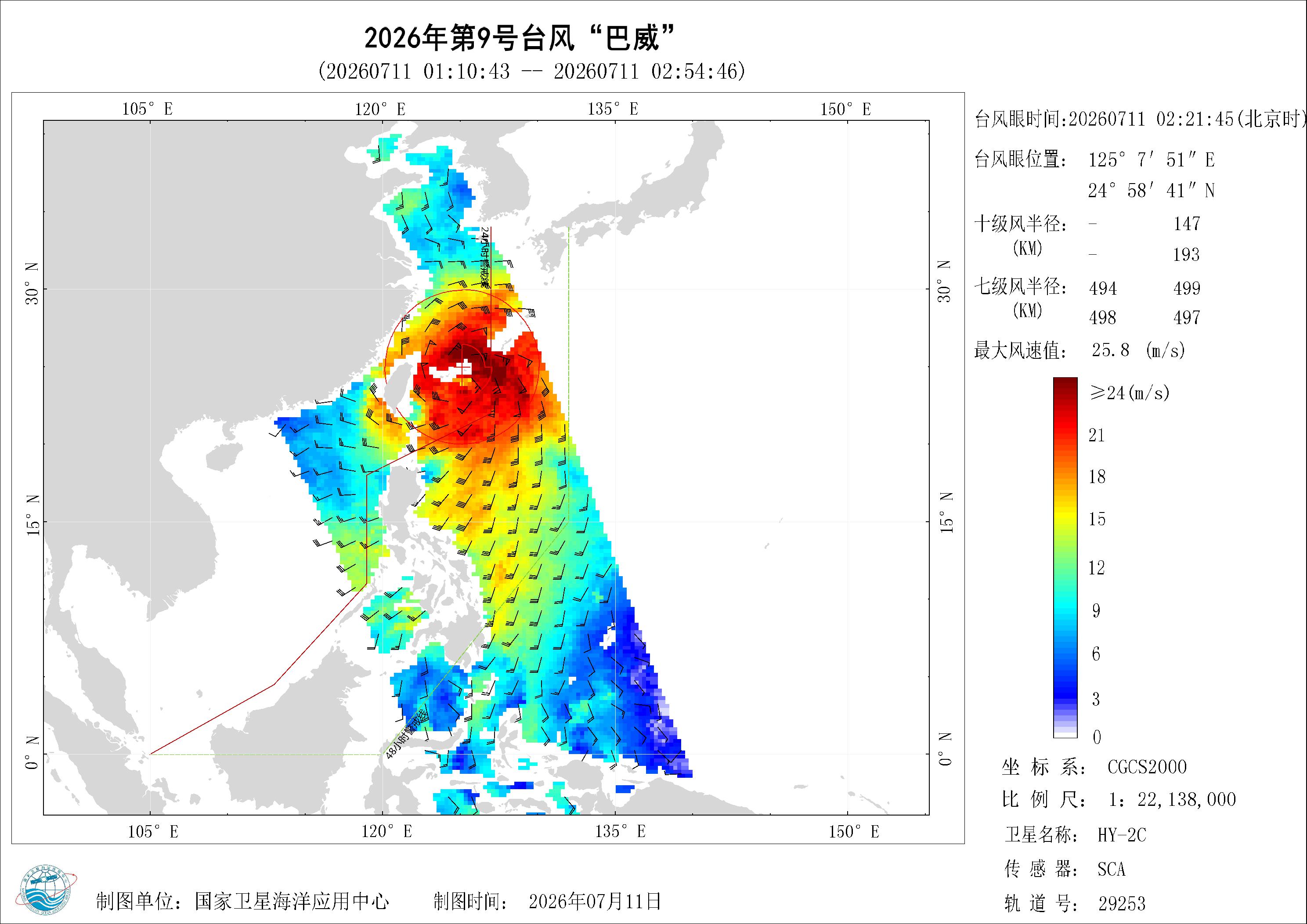 2018年