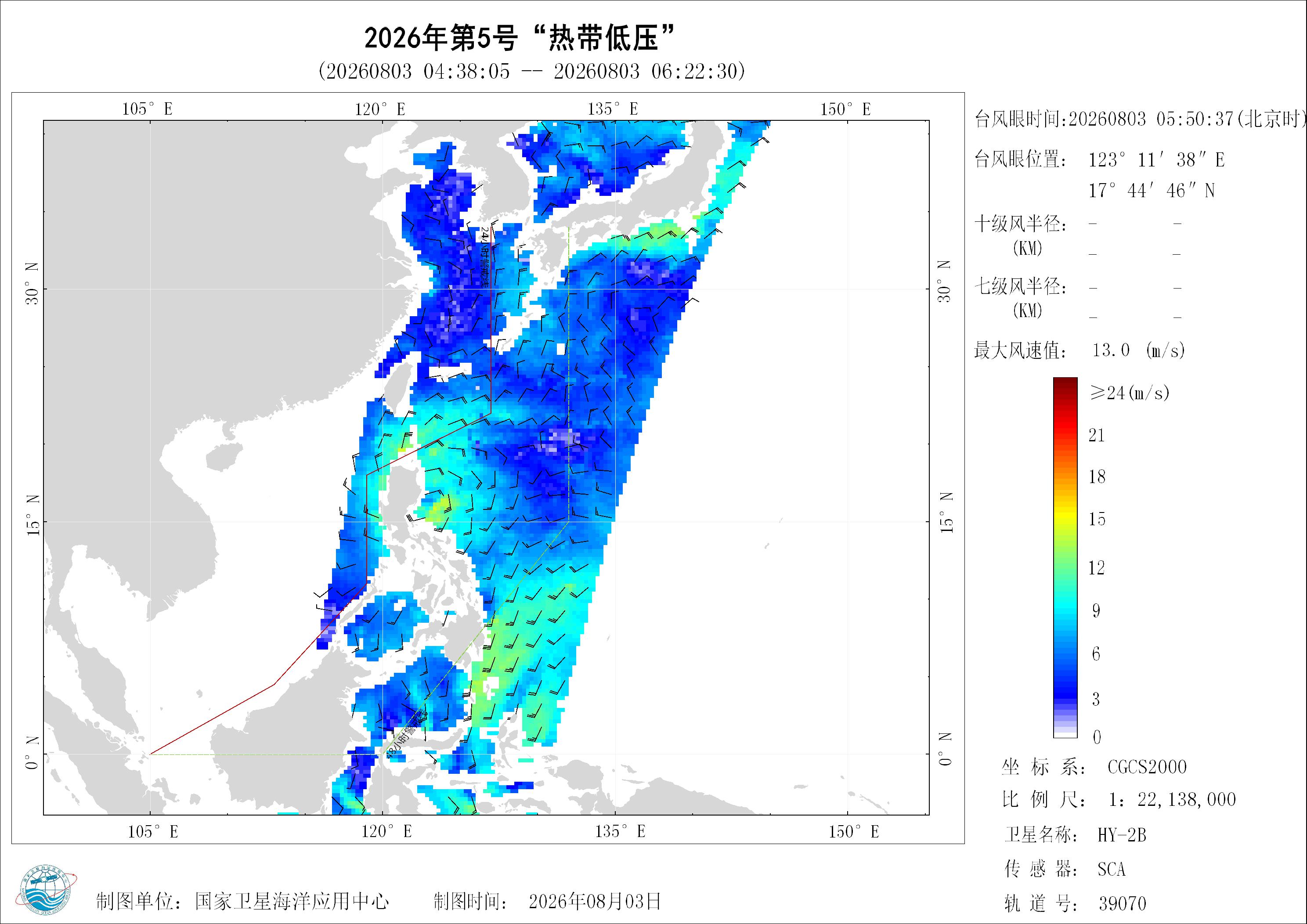 2018年