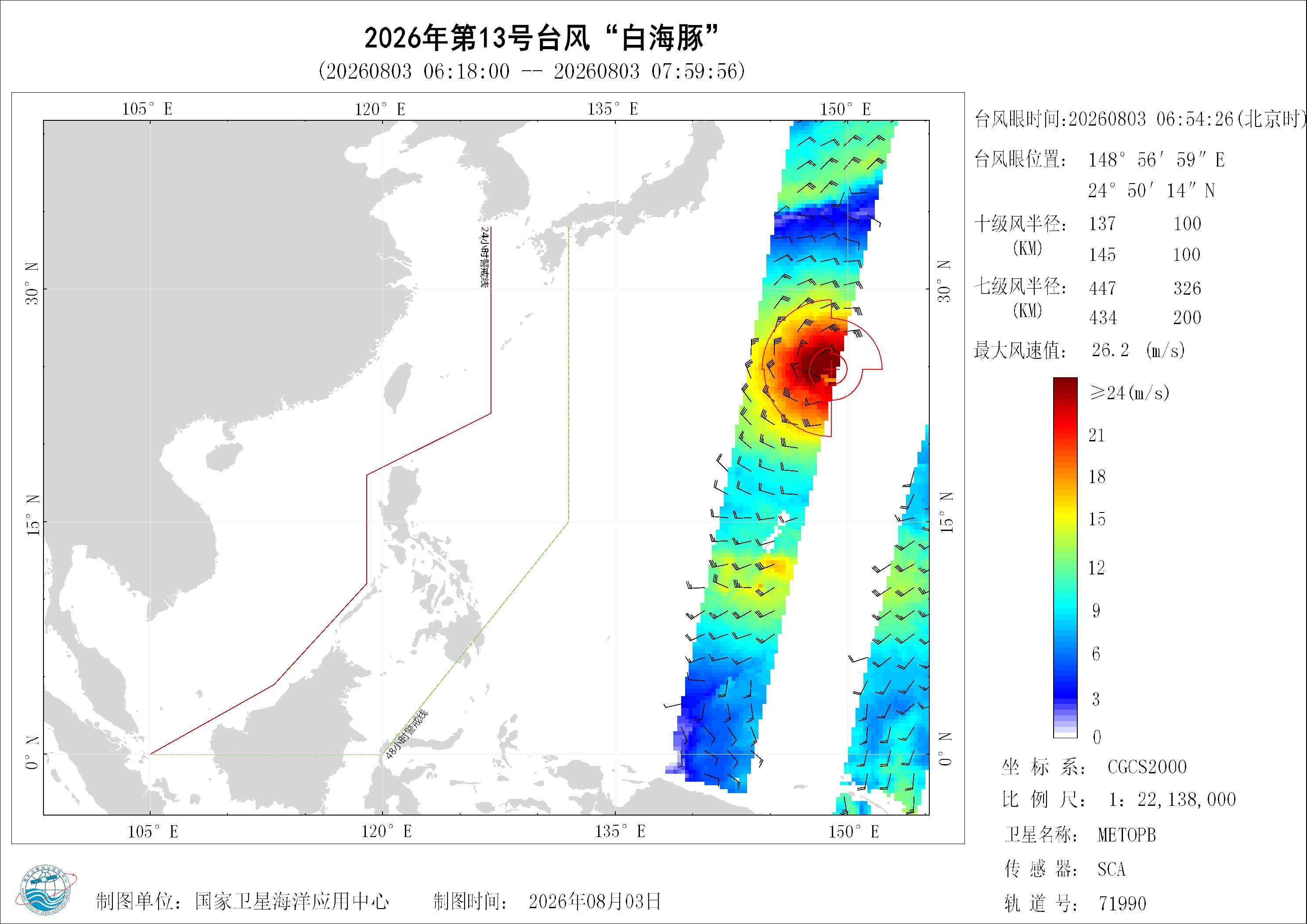 2018年