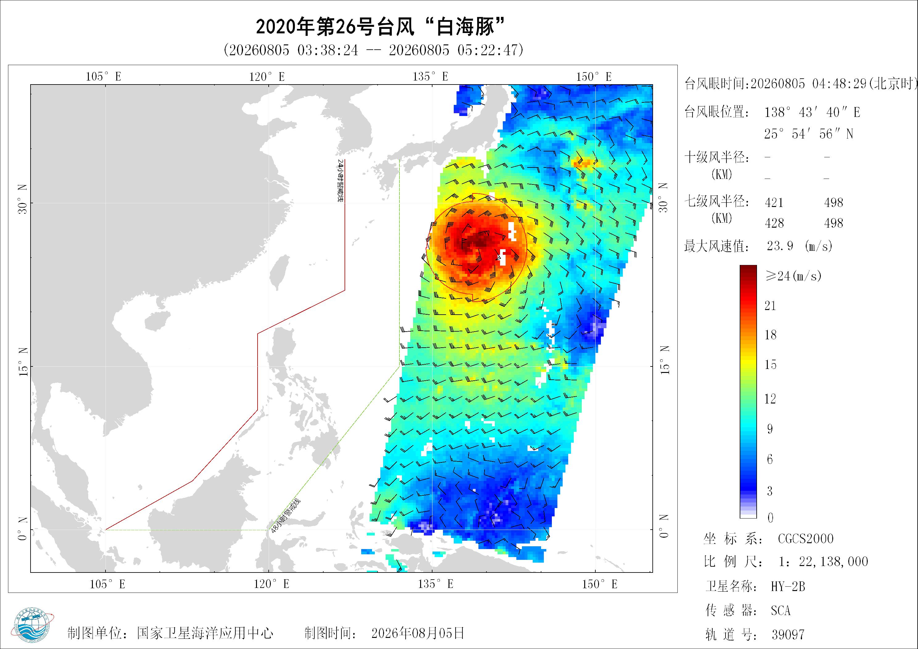 2018年