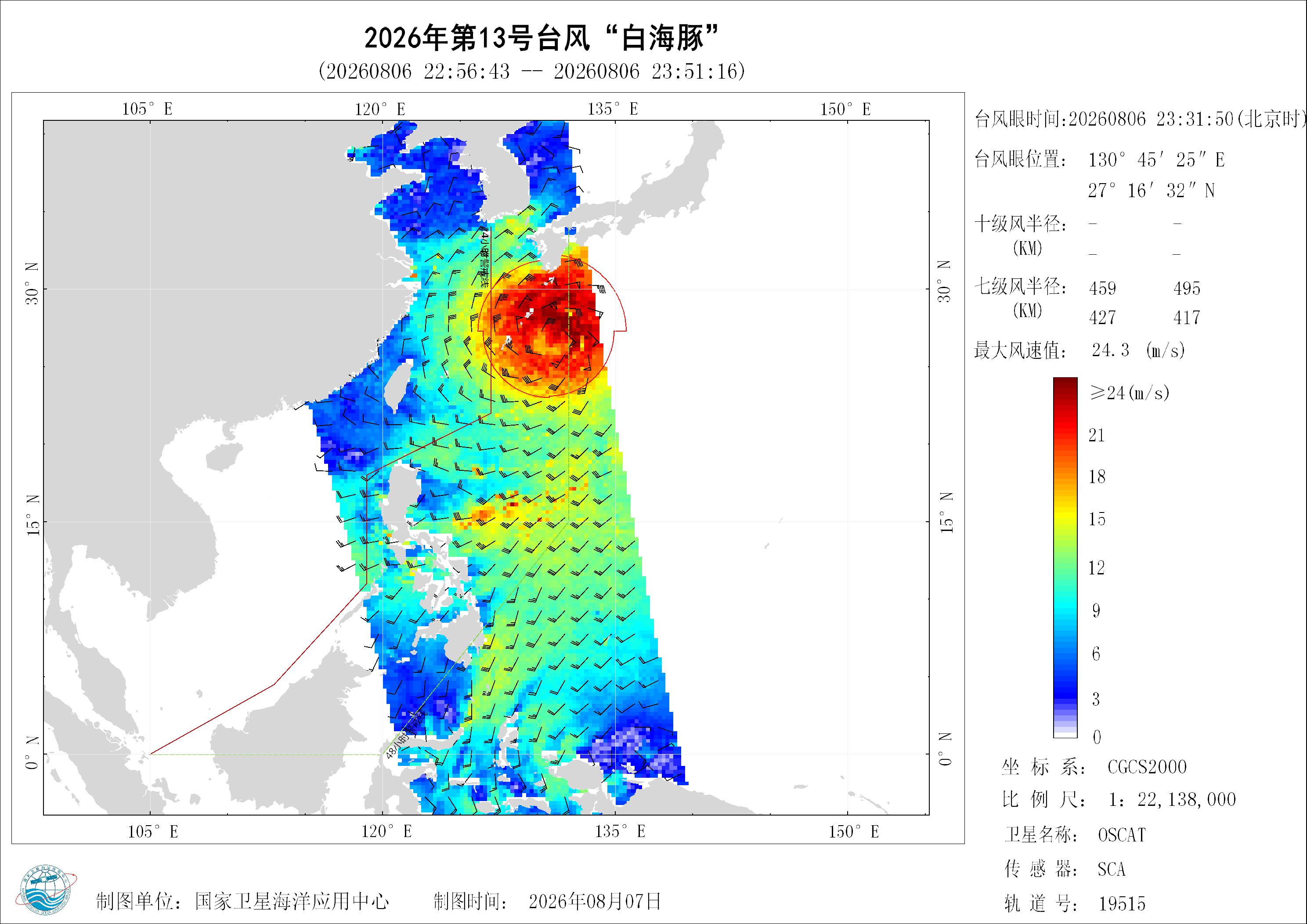 2018年