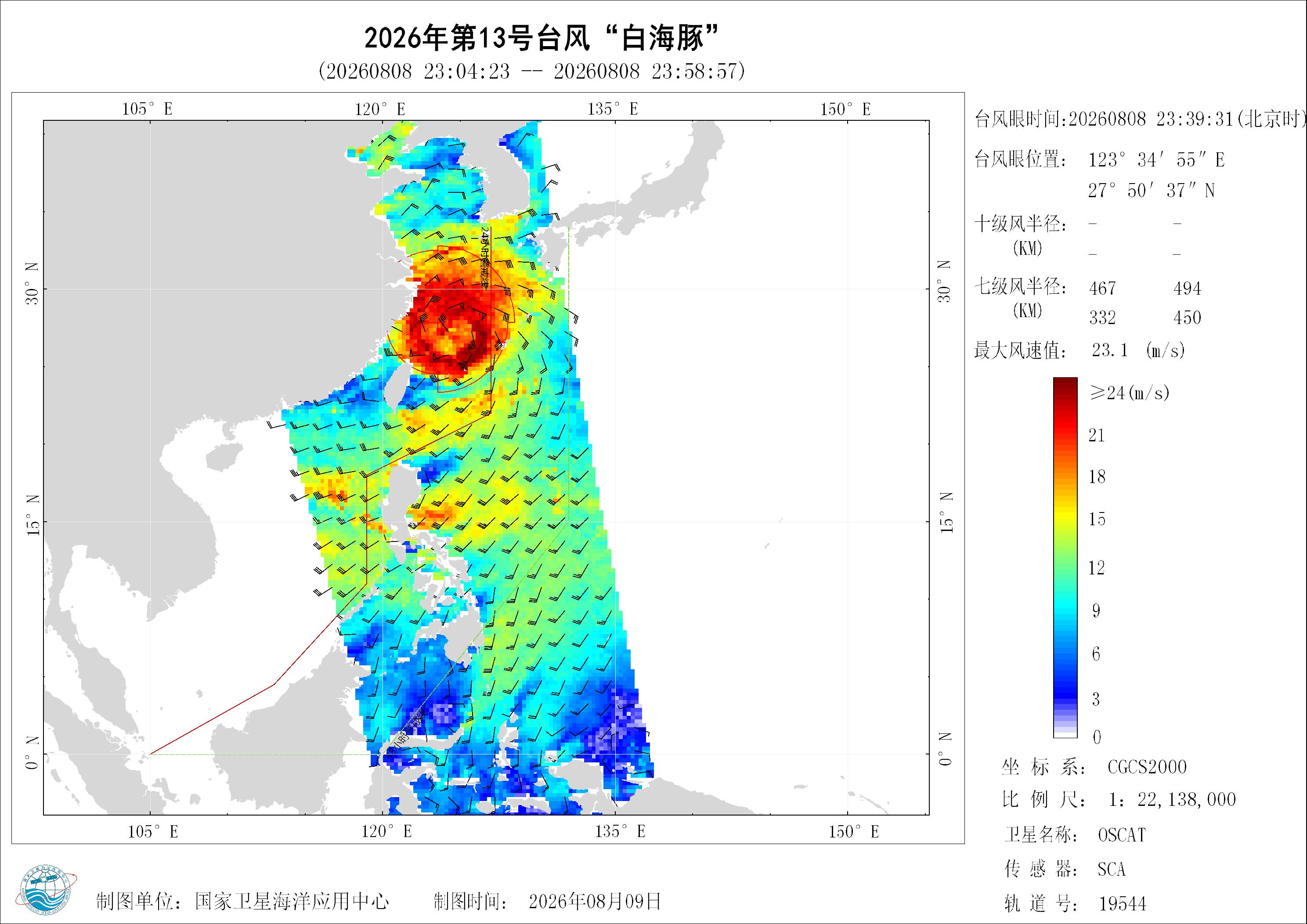2018年