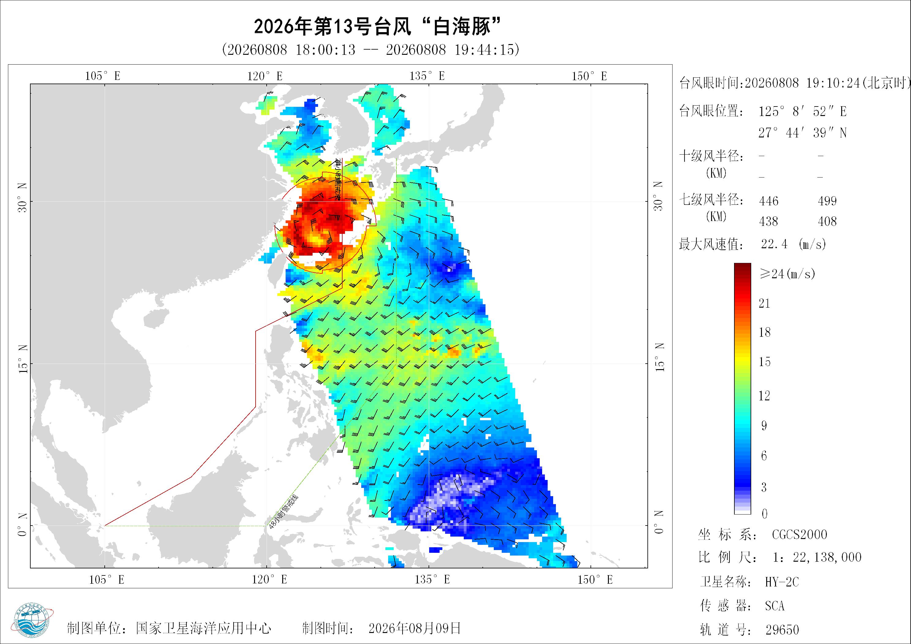 2018年
