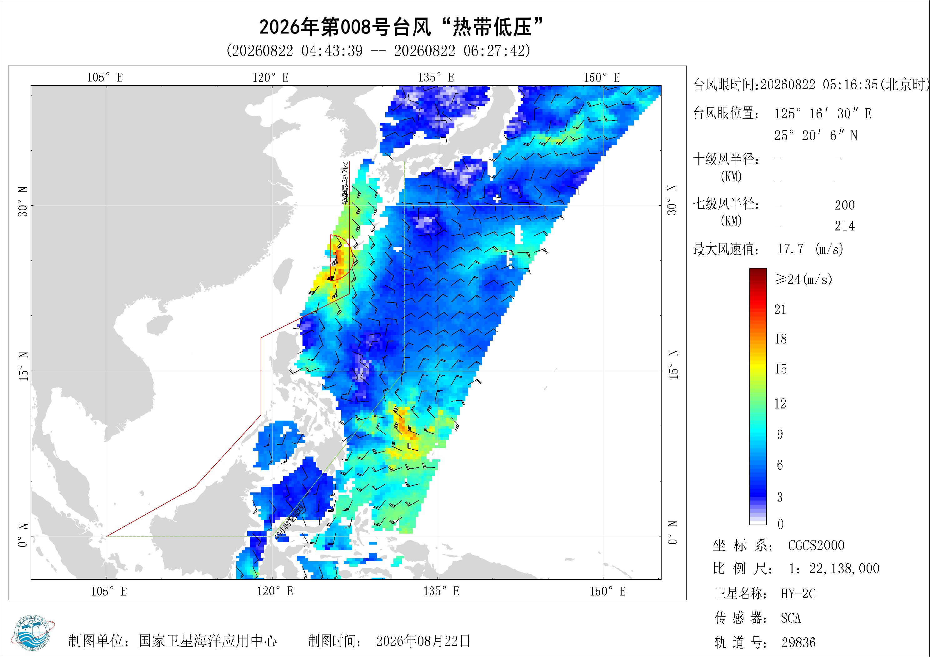 2018年