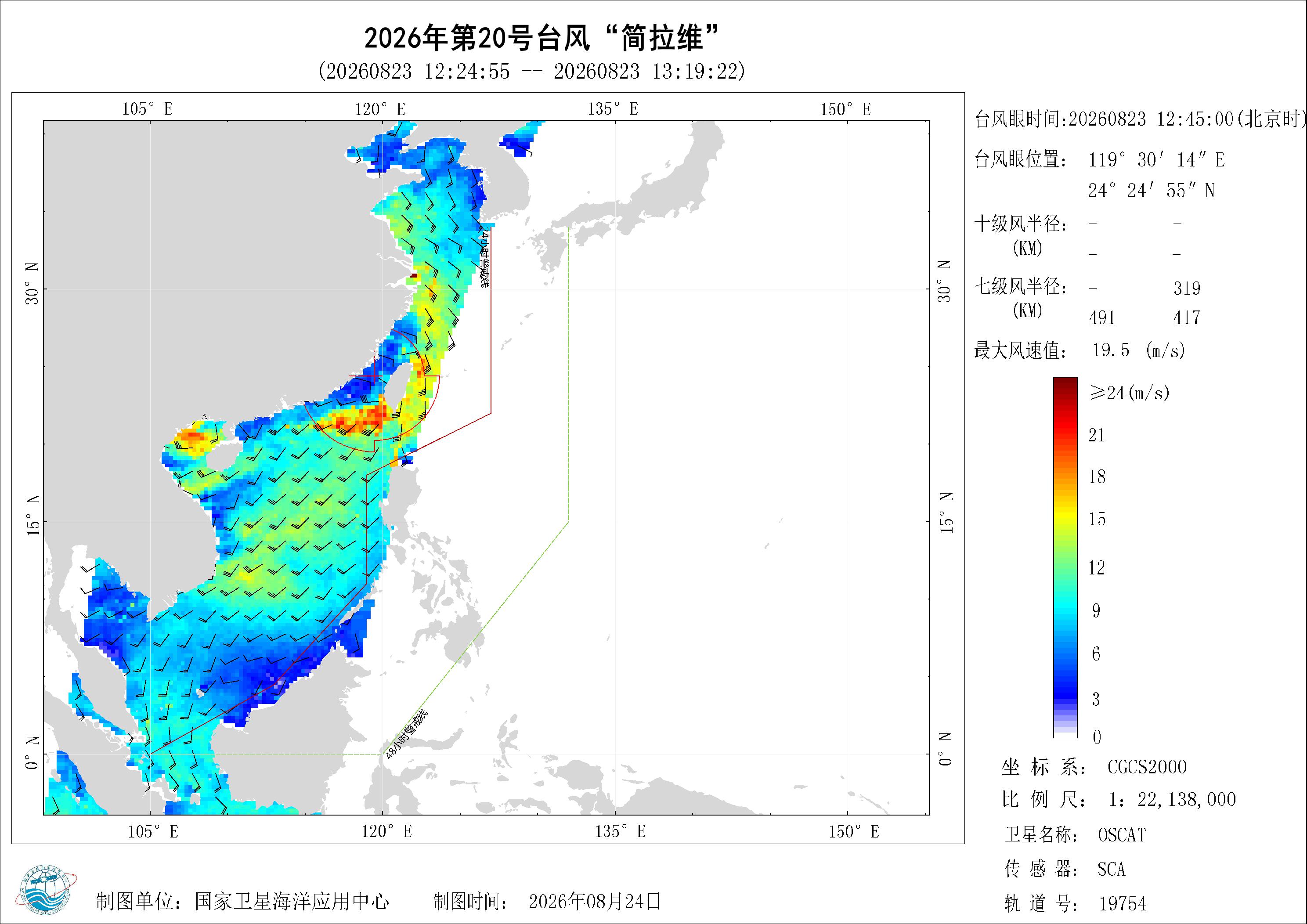 2018年