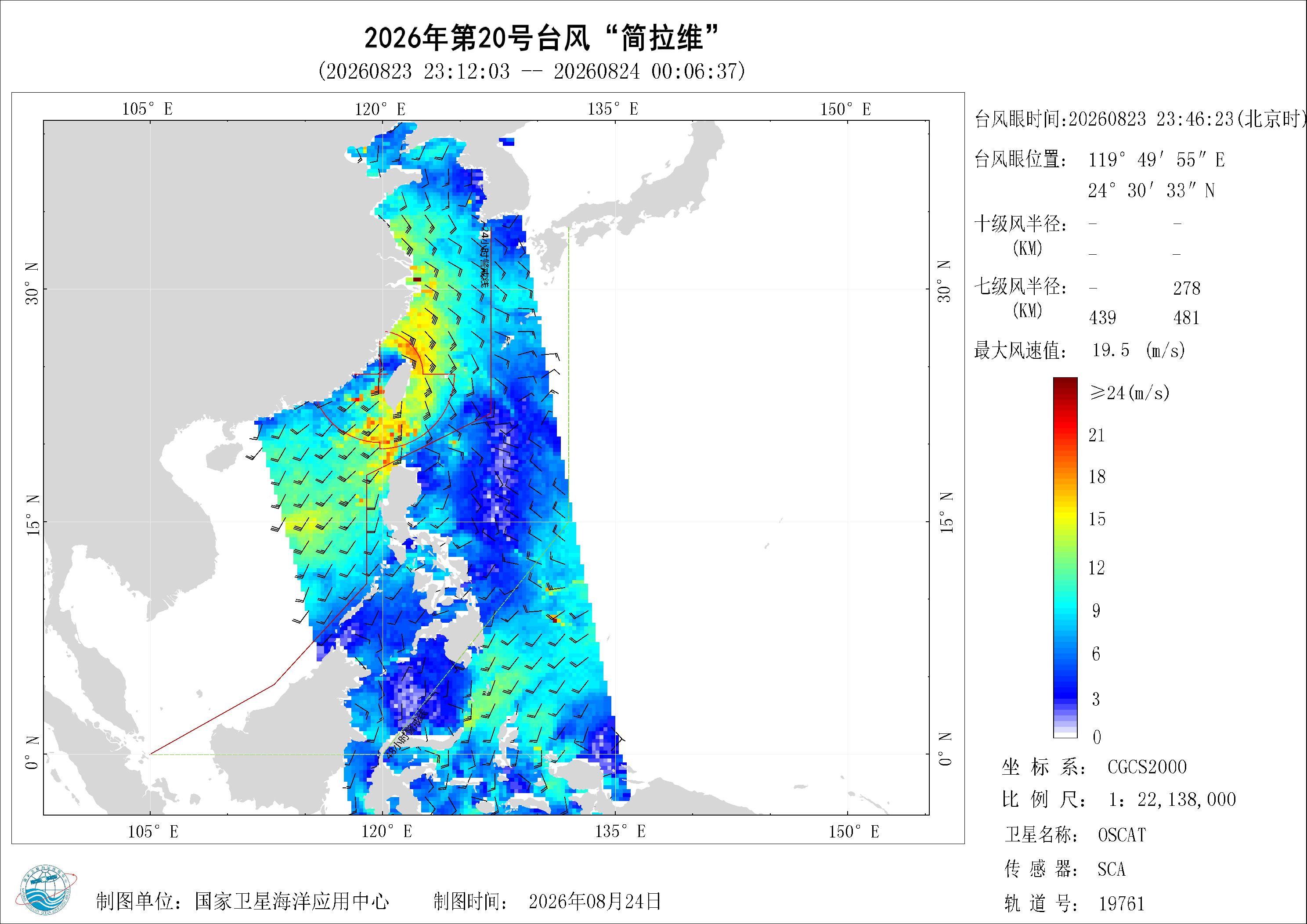 2018年