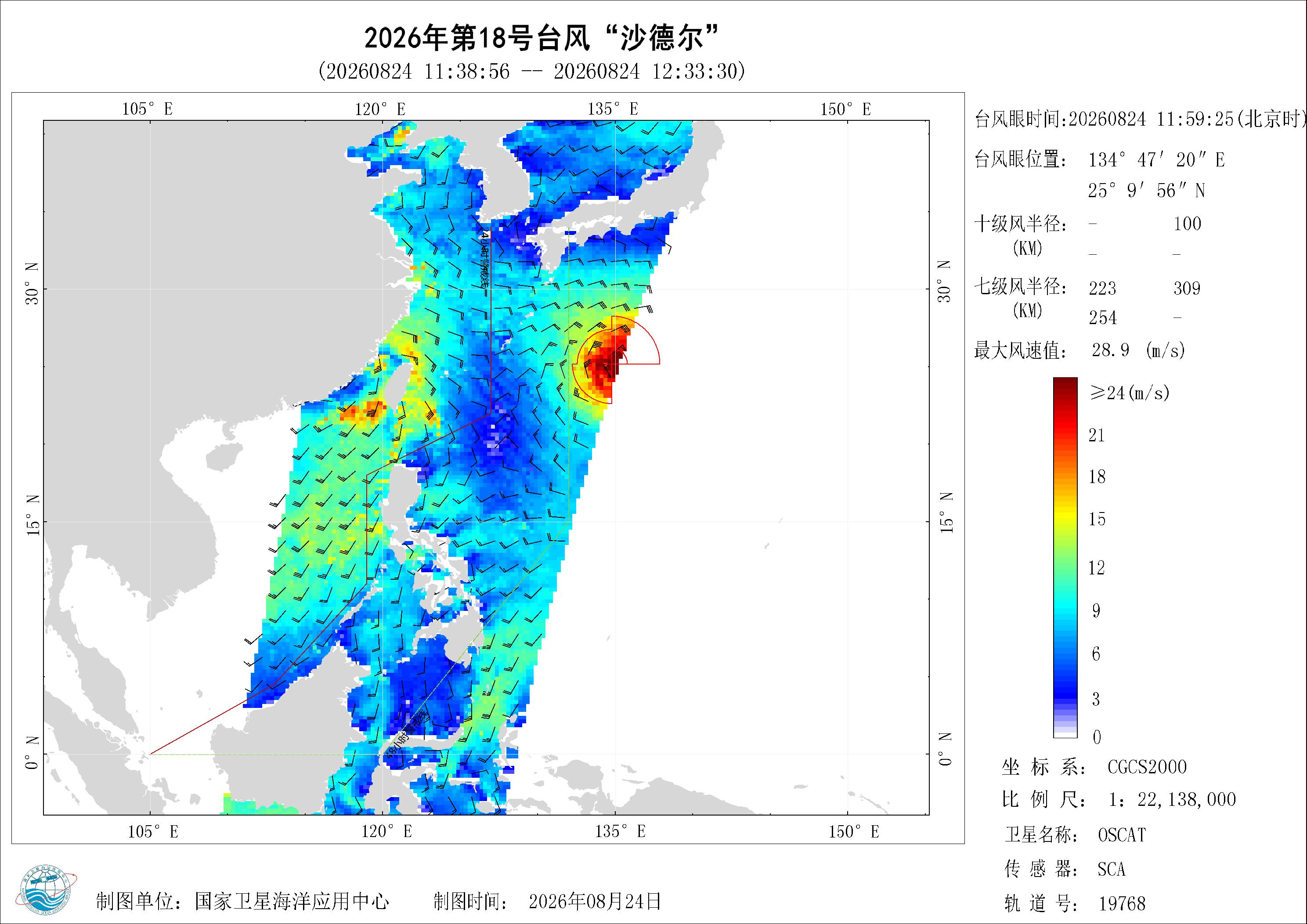 2018年