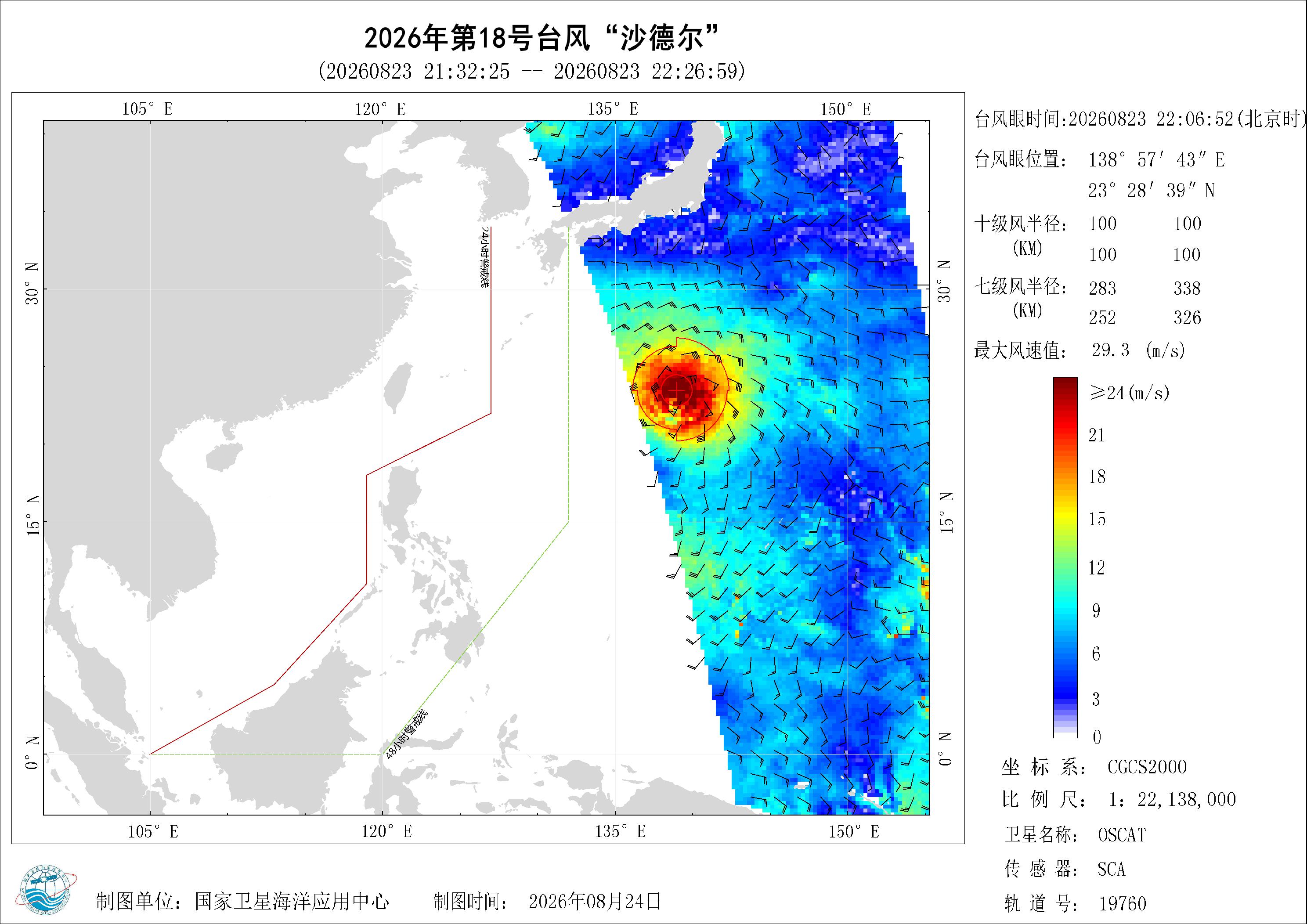 2018年