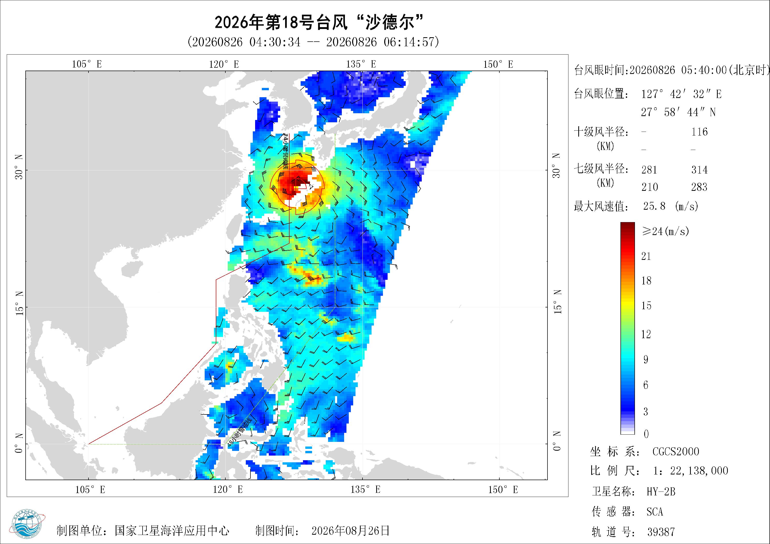 2018年