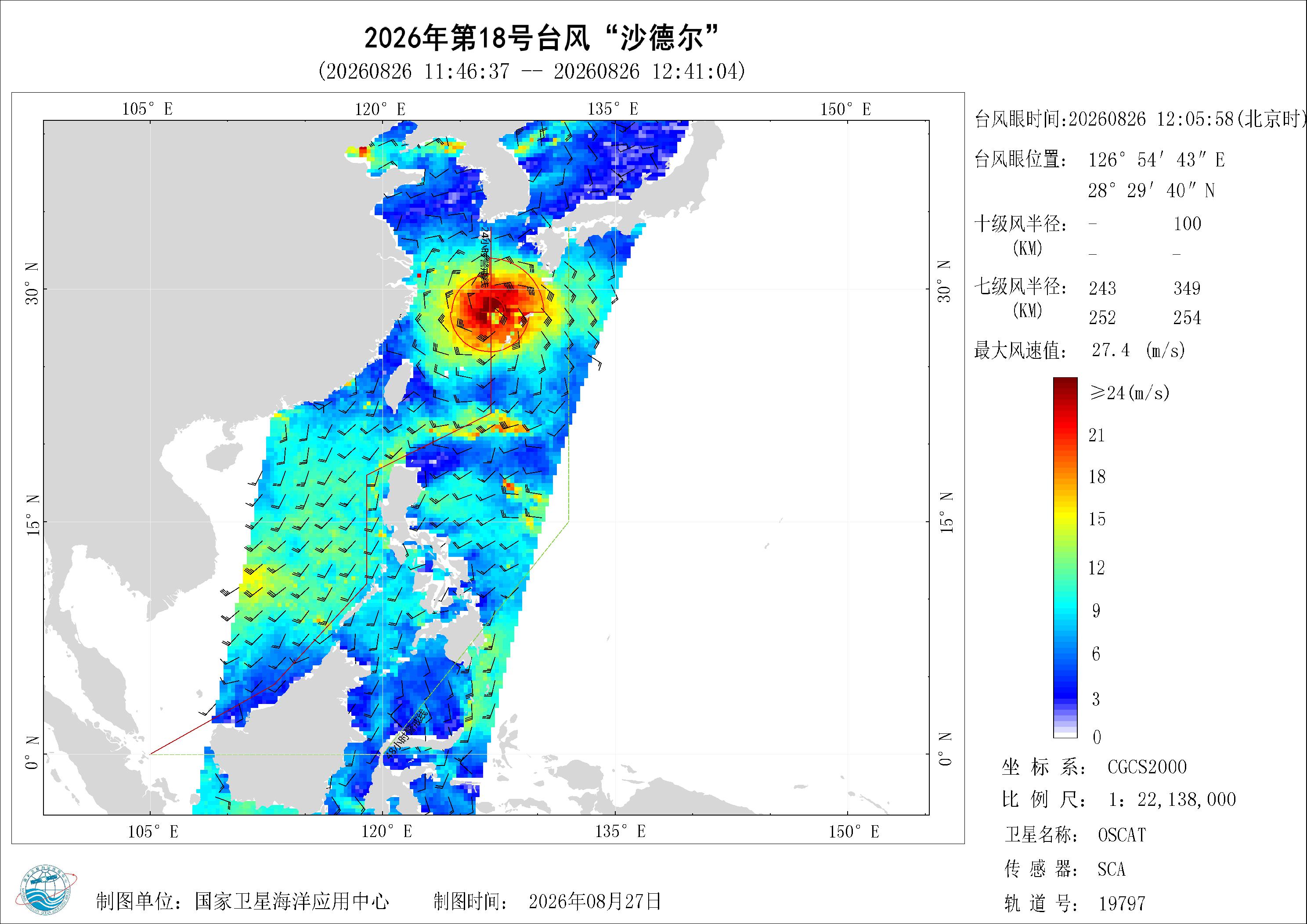2018年