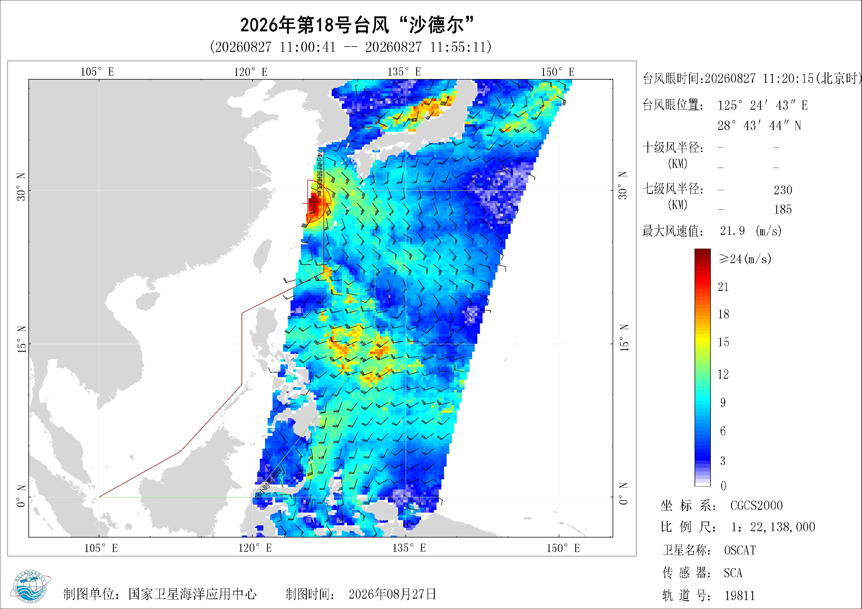 2018年