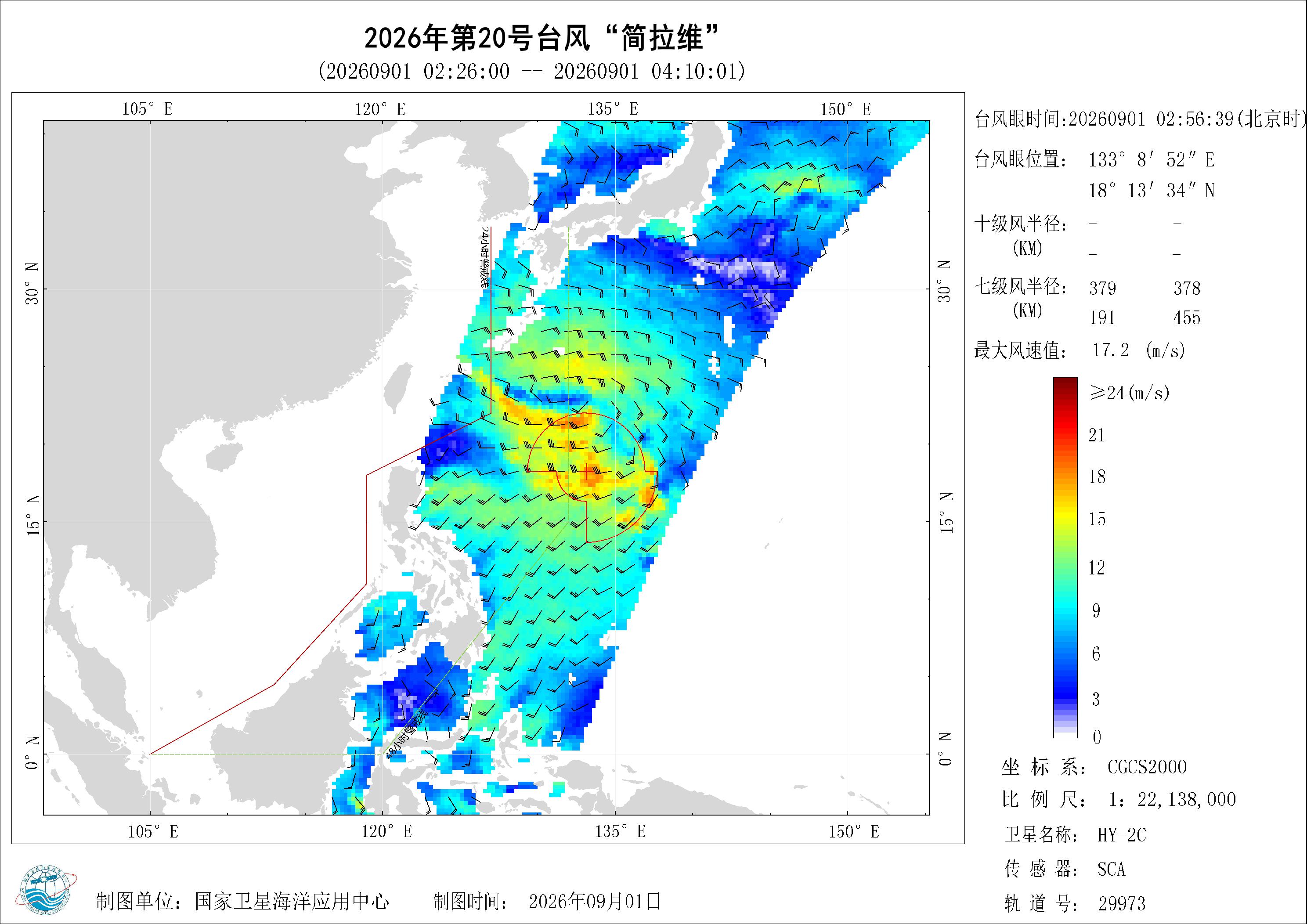 2018年