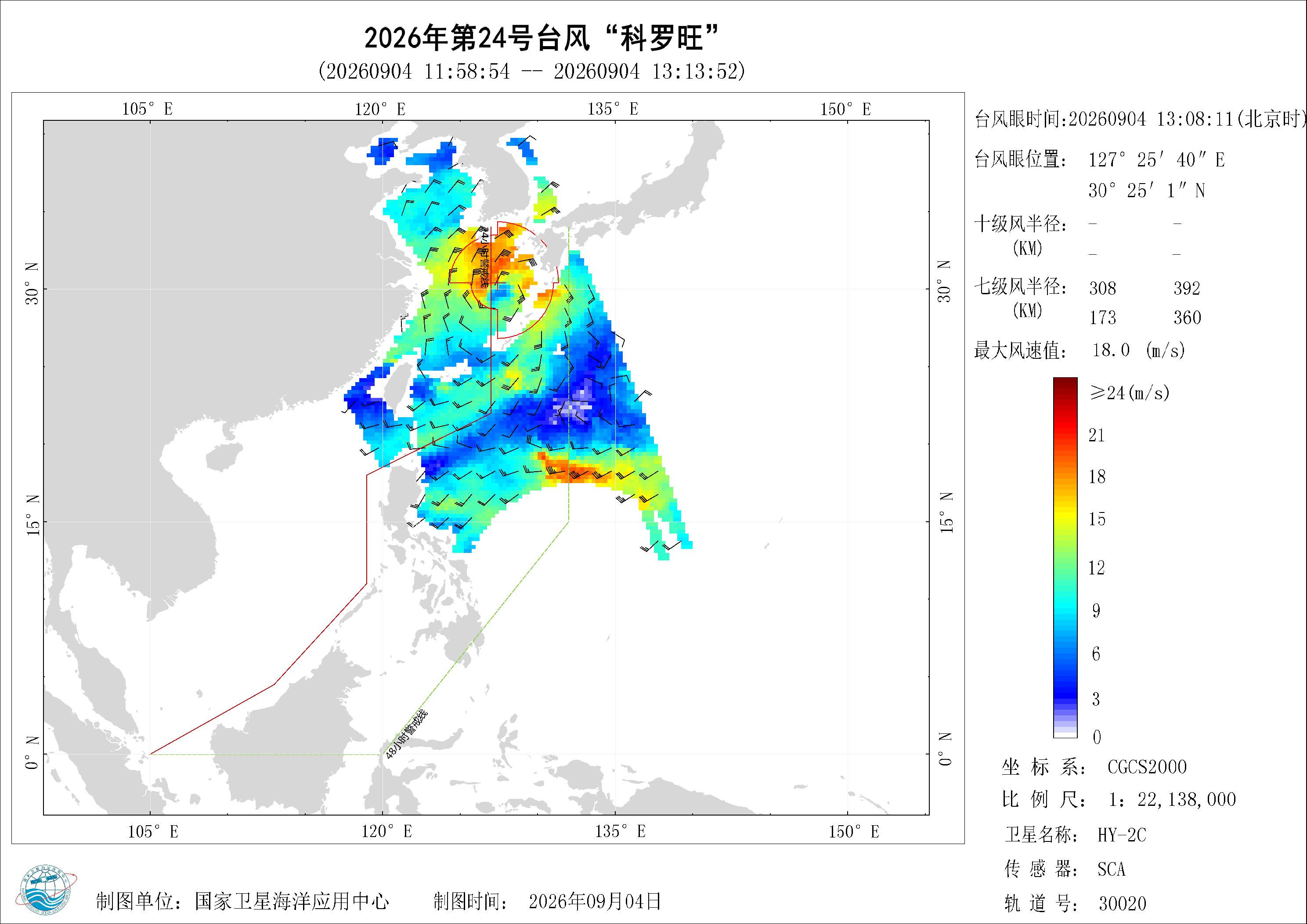 2018年