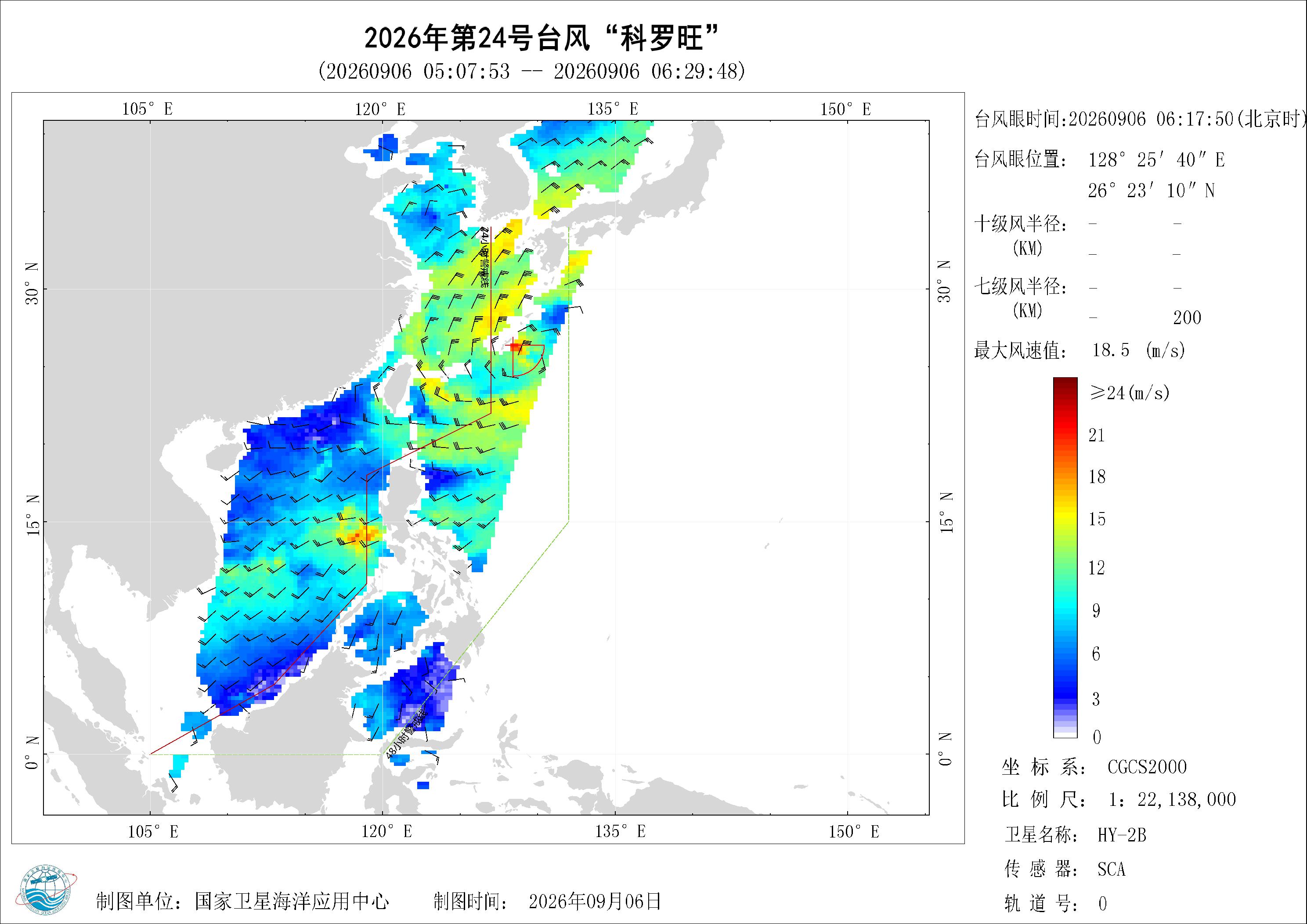 2018年