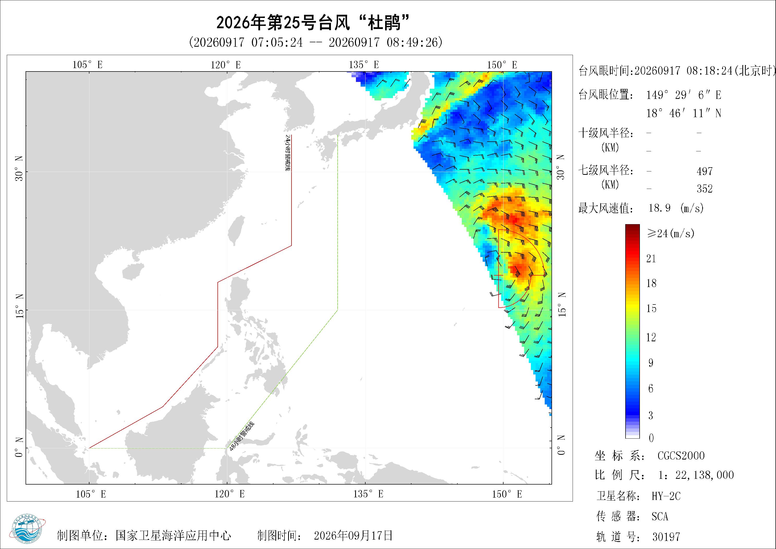 2018年