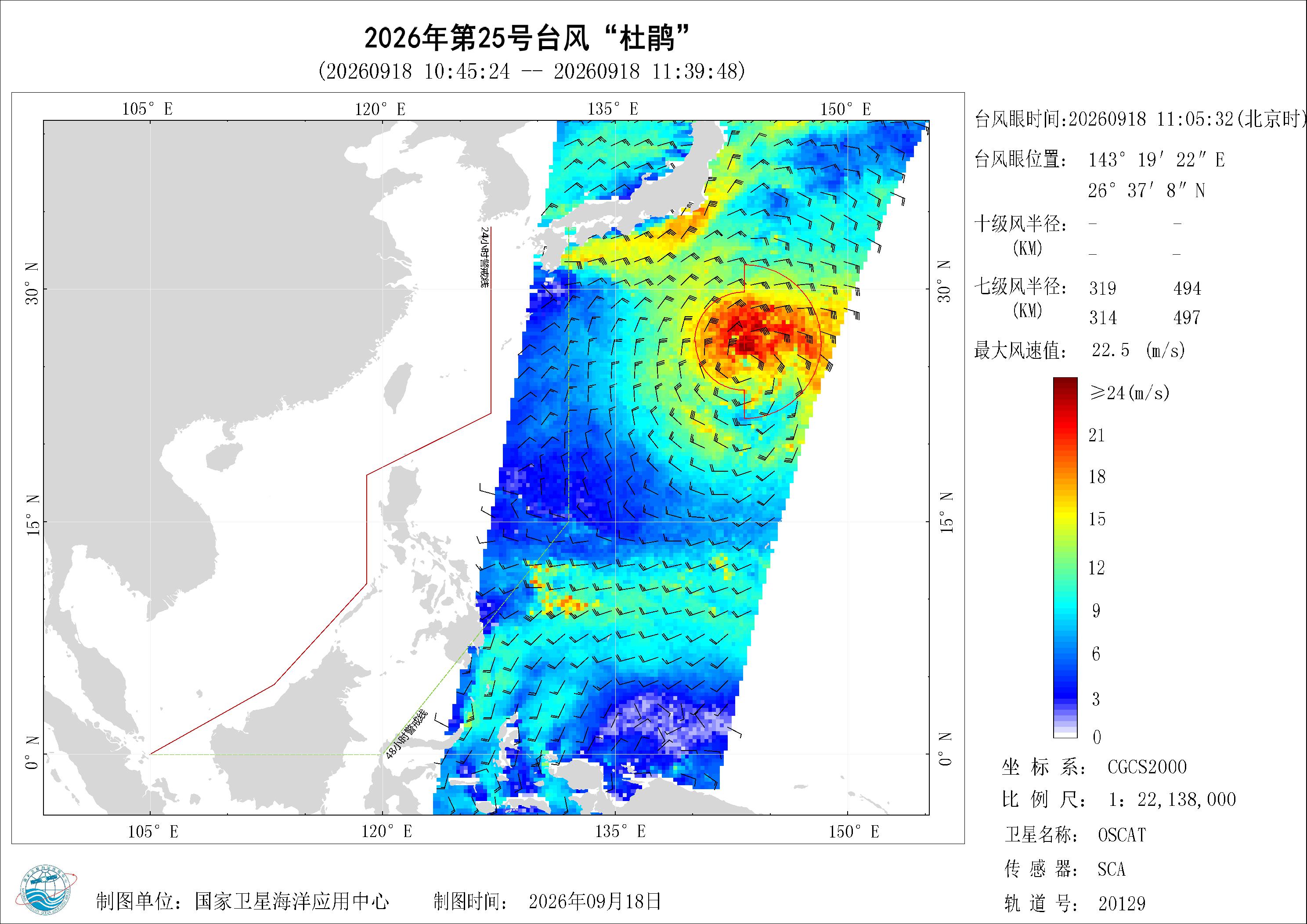 2018年