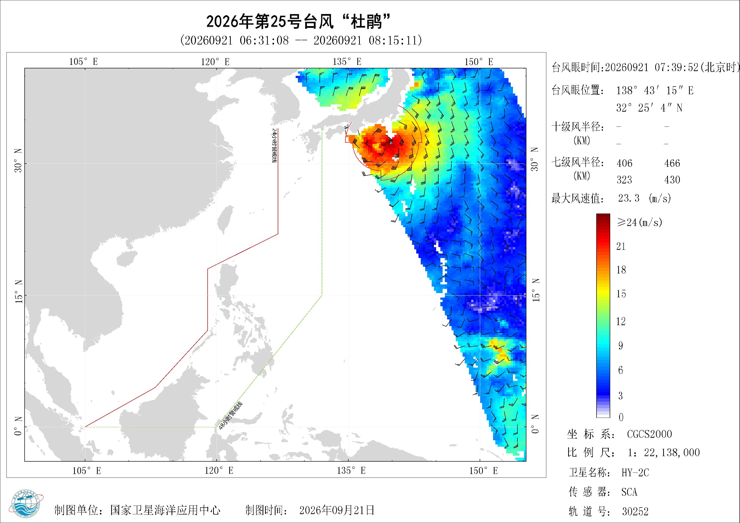 2018年