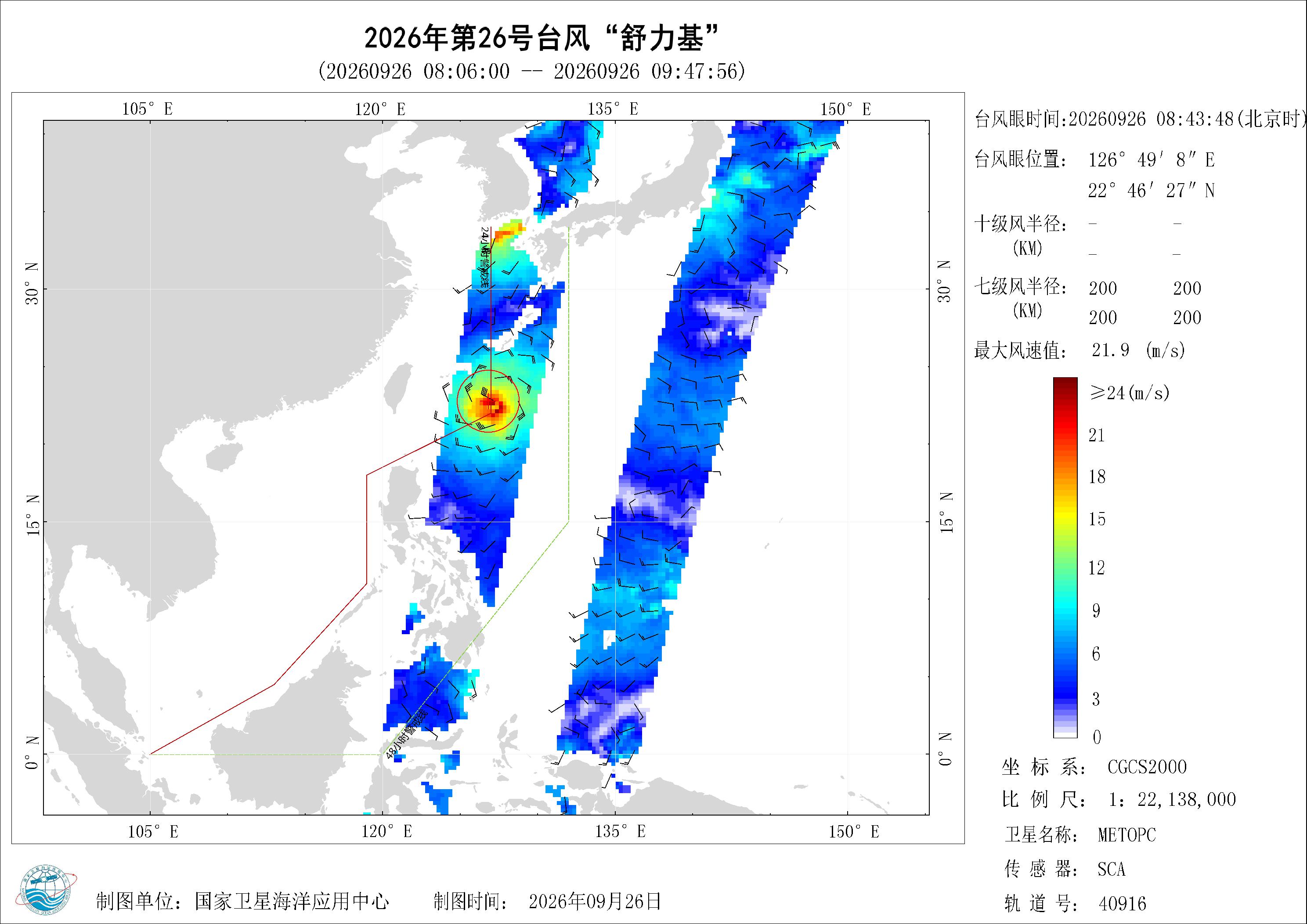 2018年