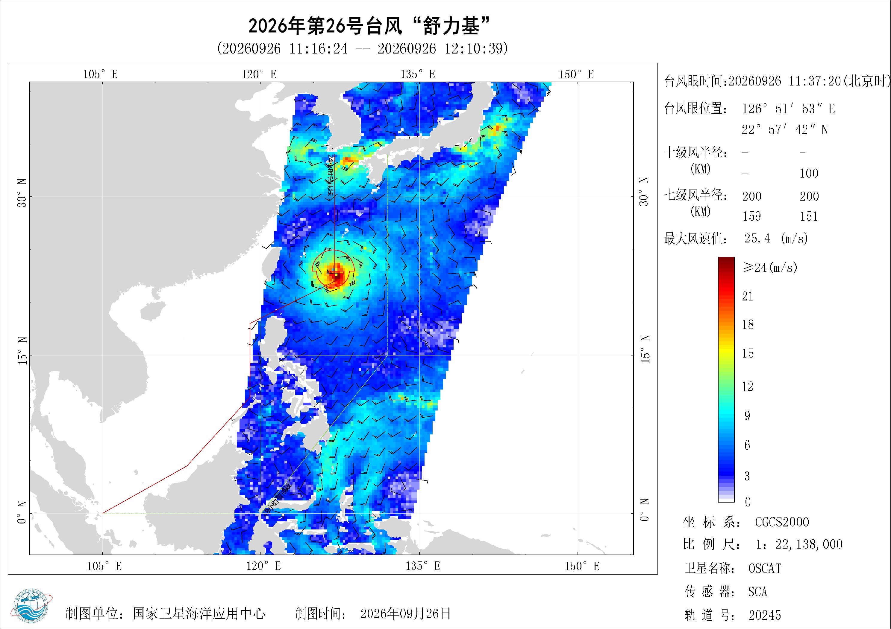 2018年