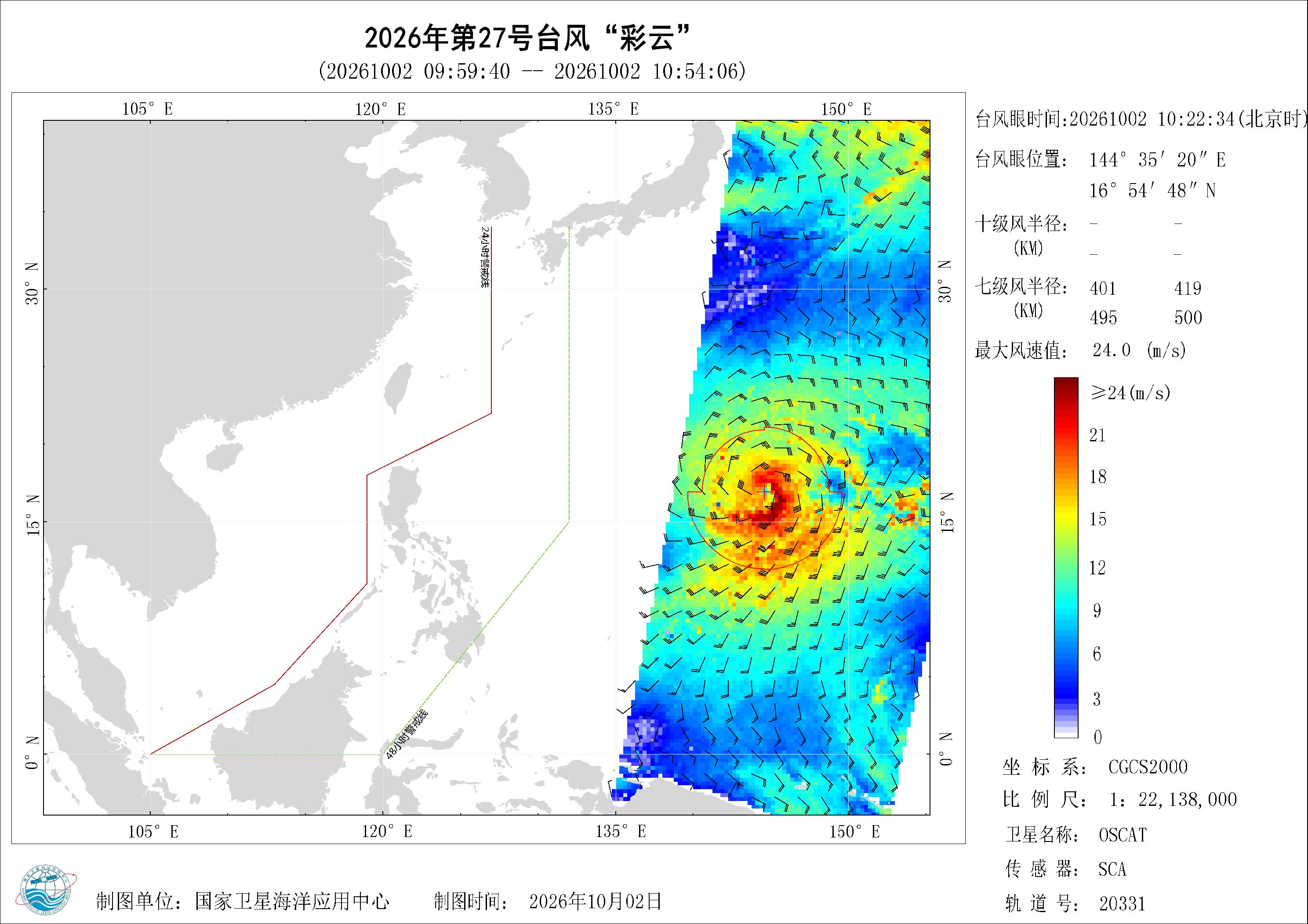 2018年