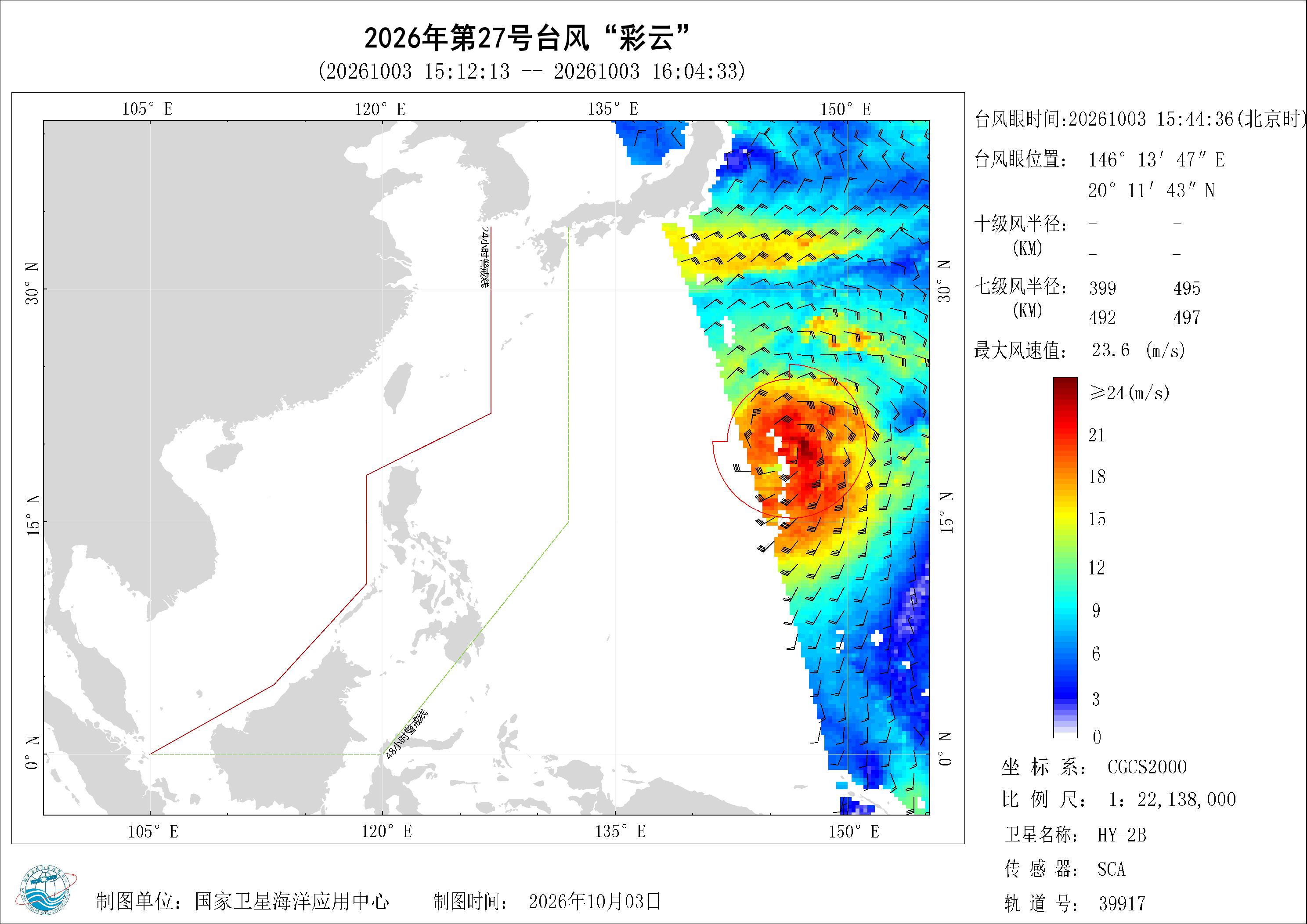 2018年