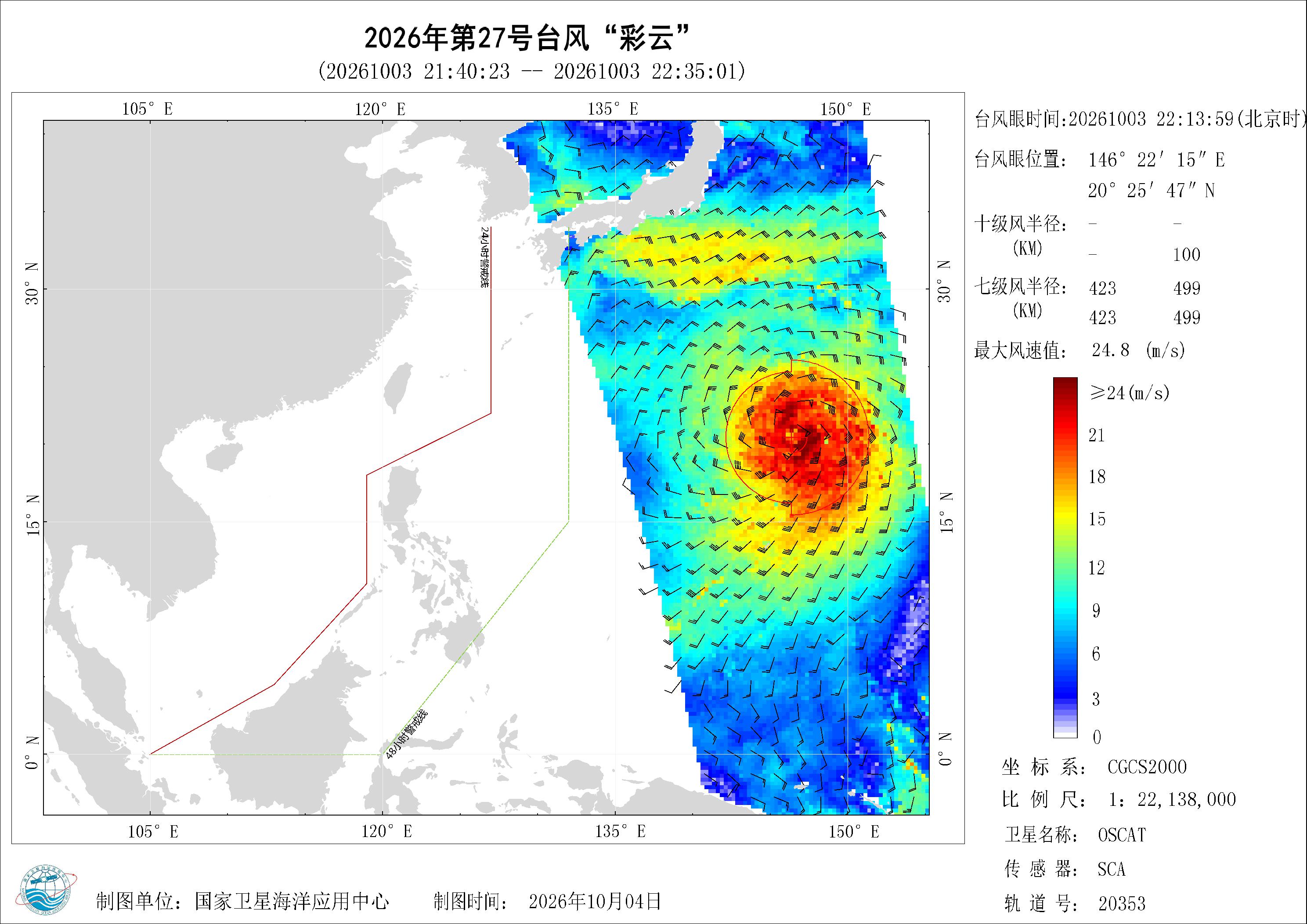 2018年