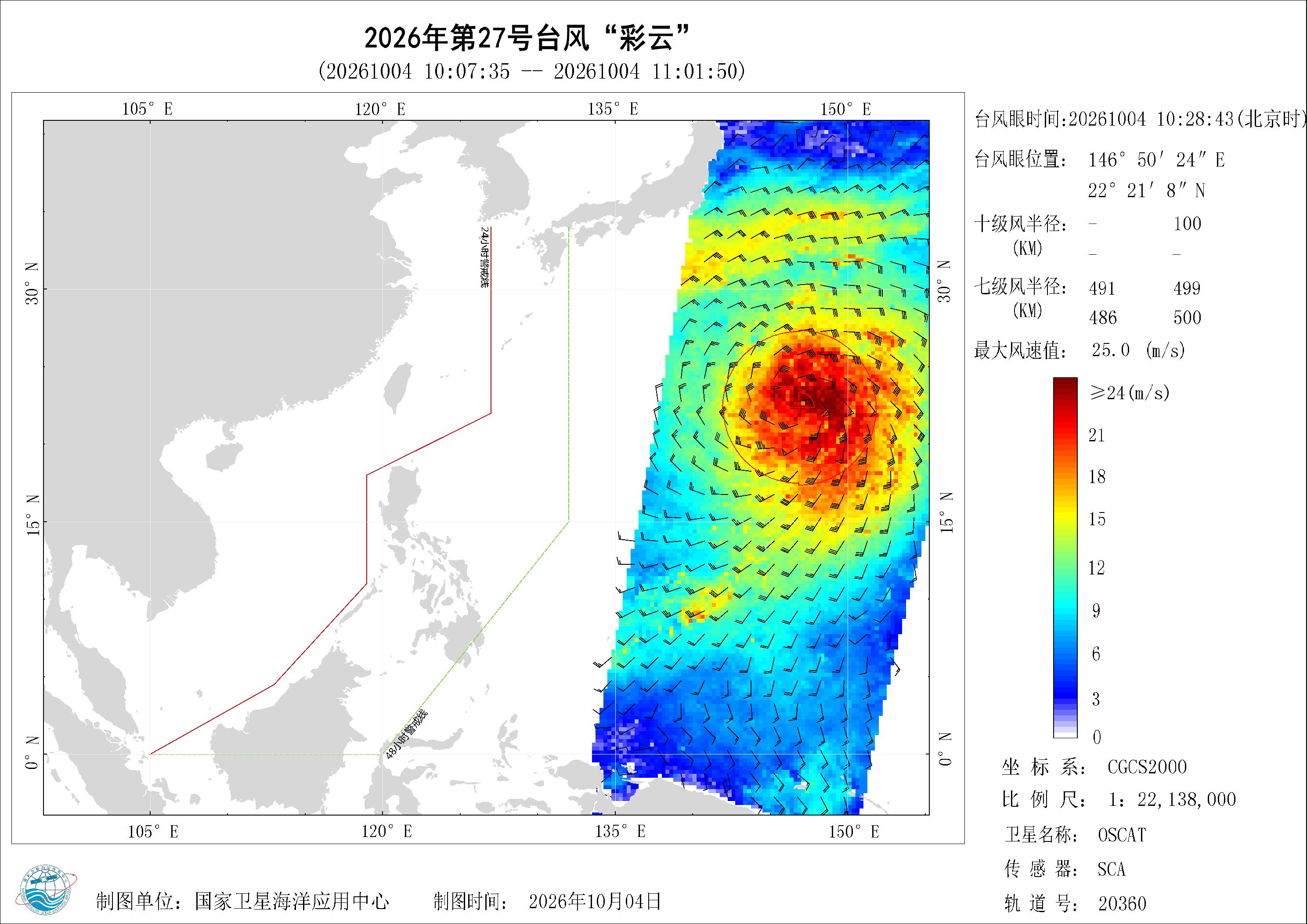 2018年