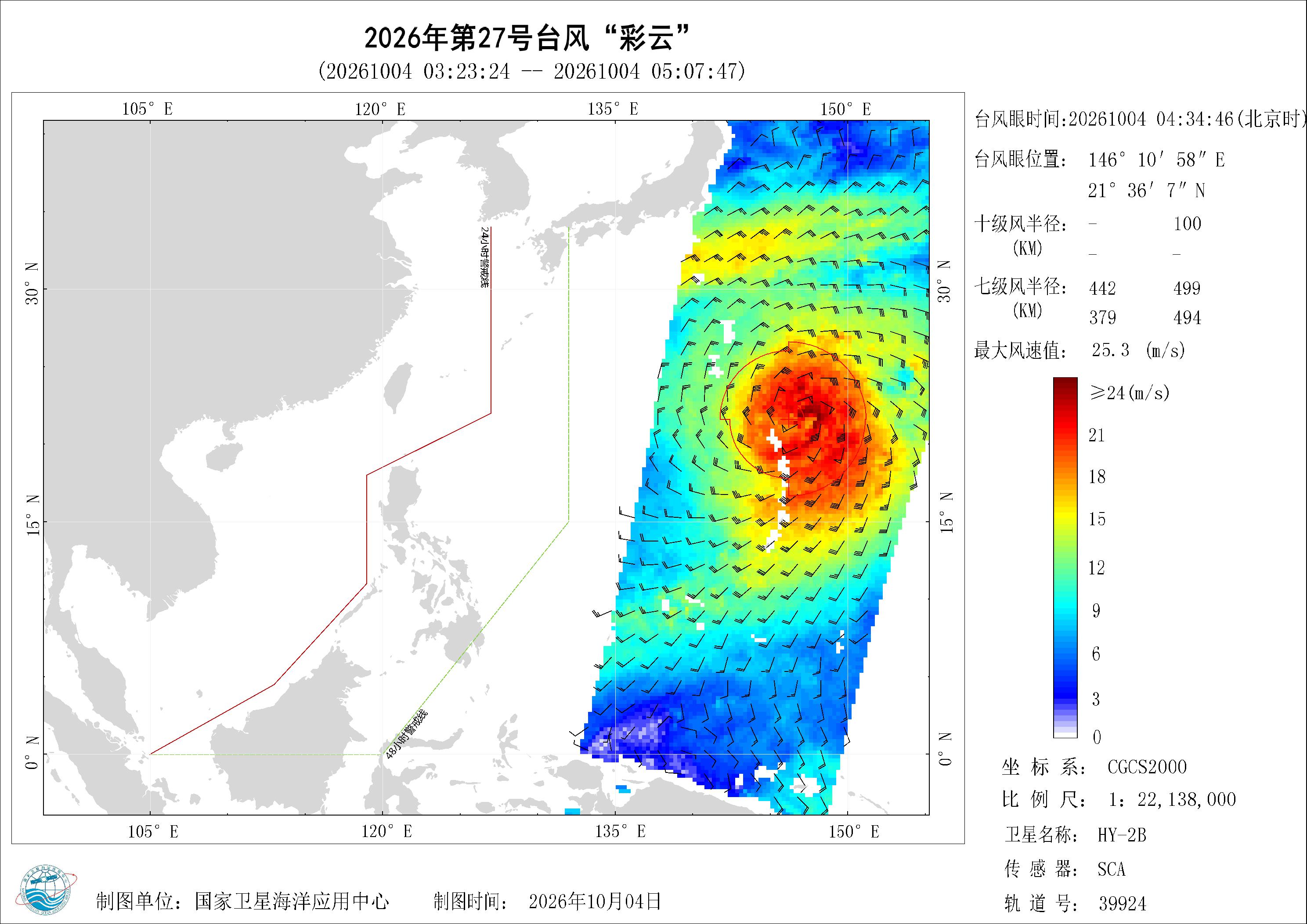 2018年