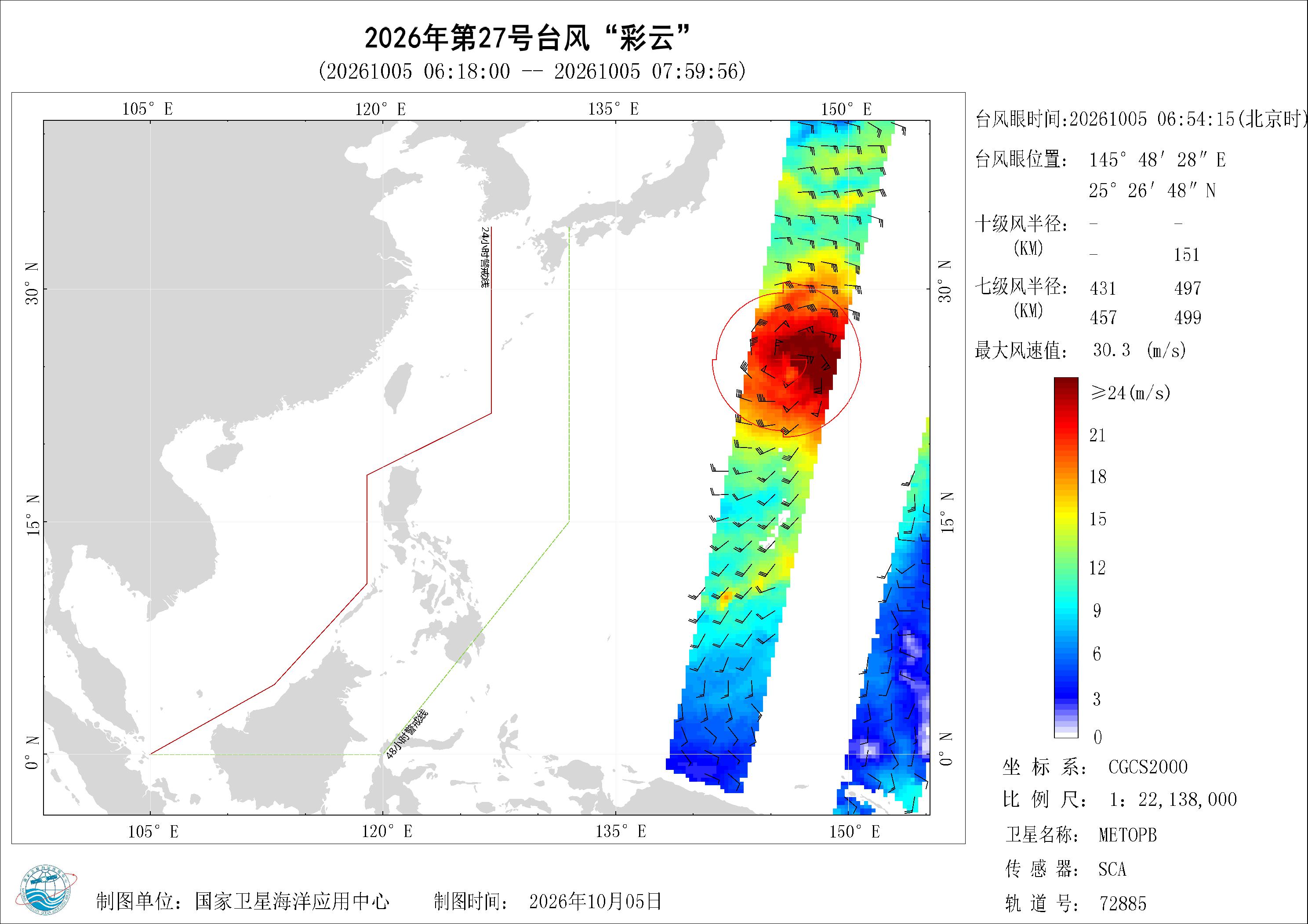 2018年