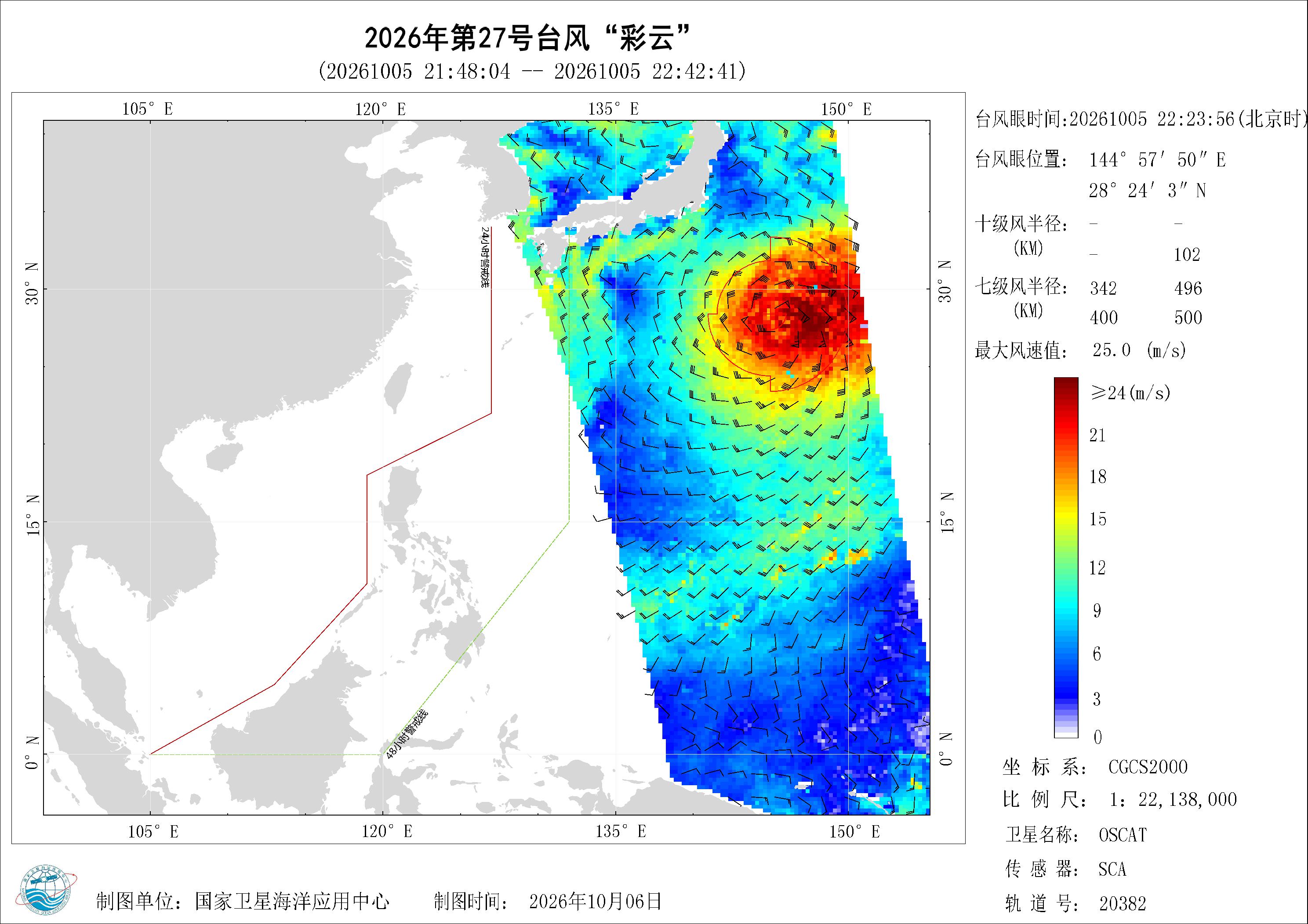 2018年
